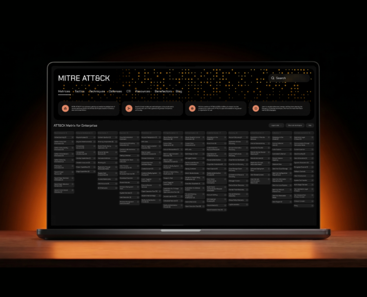 MITRE ATT&CK — Интерфейсы на Dprofile
