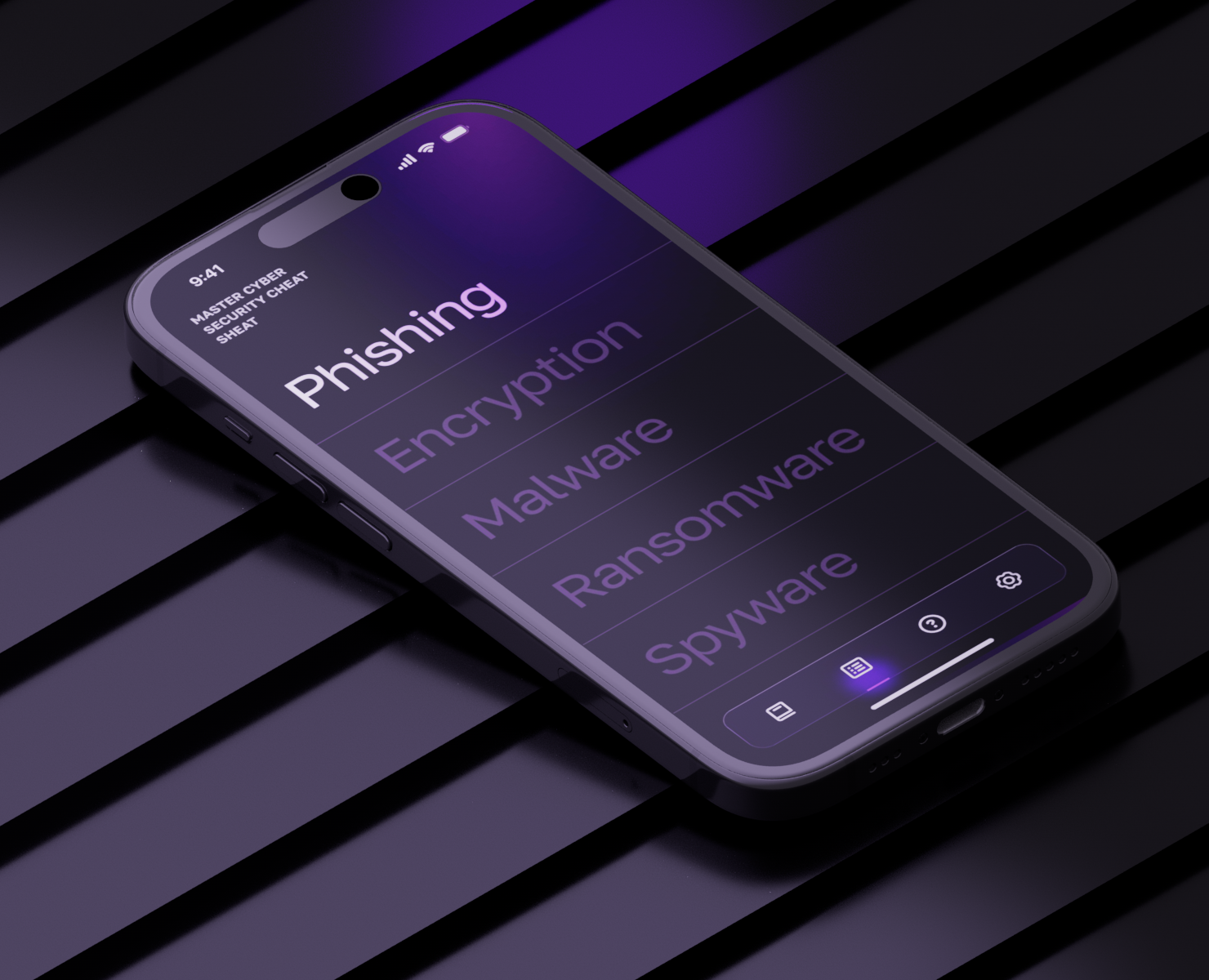 Master Cyber Security Cheat Sheat — Интерфейсы на Dprofile