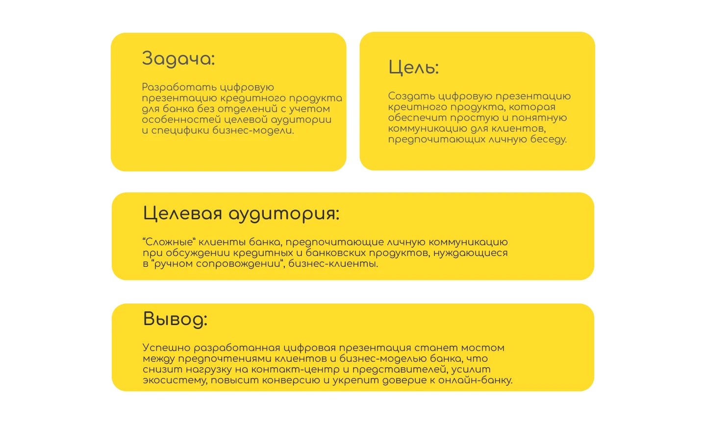 Презентация банковских продуктов — Изображение №2 — Маркетинг на Dprofile