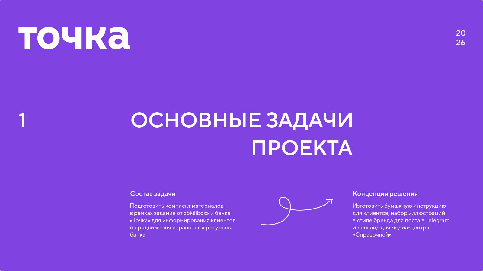 Дизайн для банка "Точка" — Изображение №1 — Брендинг, Иллюстрация на Dprofile