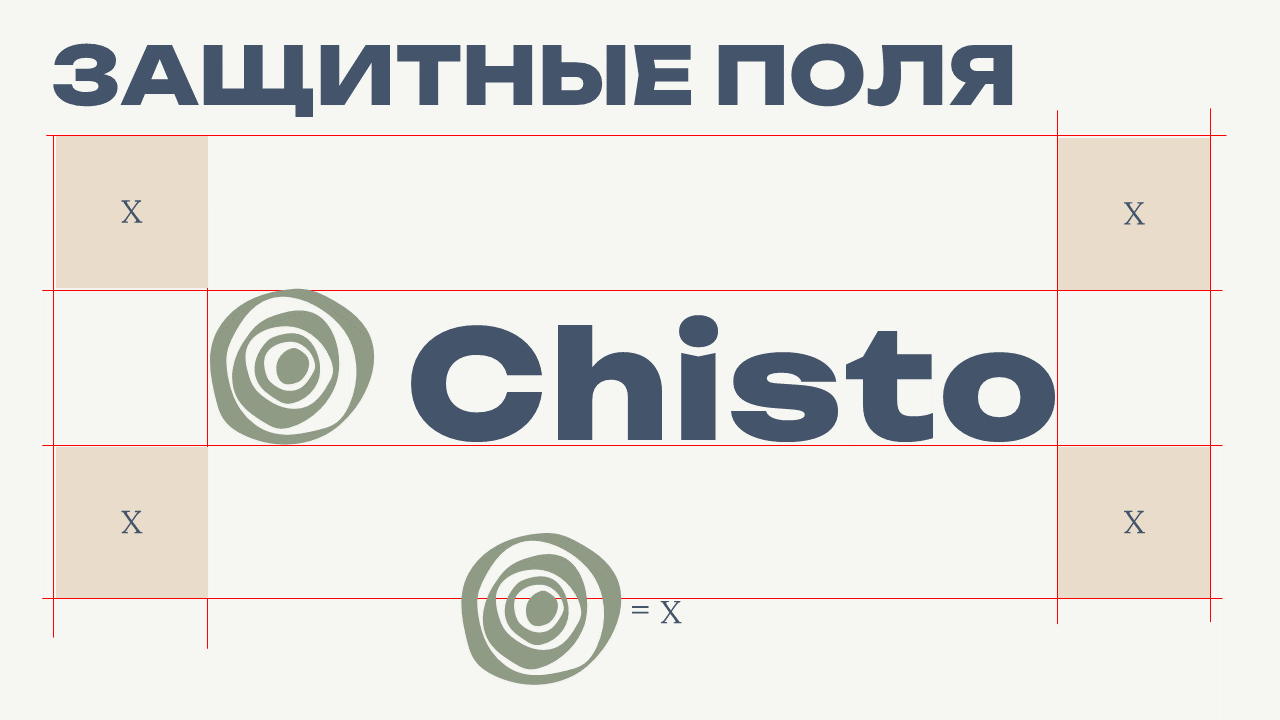 Разработка фирменного стиля для Эко-бренда бытовой химии Chisto — Изображение №8 — Брендинг на Dprofile