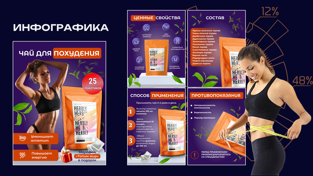 Портфолио графического дизайнера Леонида Зангиева — Изображение №16 — Анимация, Маркетинг на Dprofile
