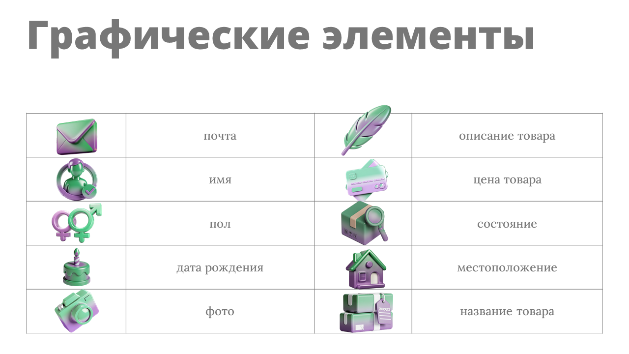 Разработка фирменного стиля для платформы онлайн аукциона Lotsy — Изображение №5 — Брендинг на Dprofile