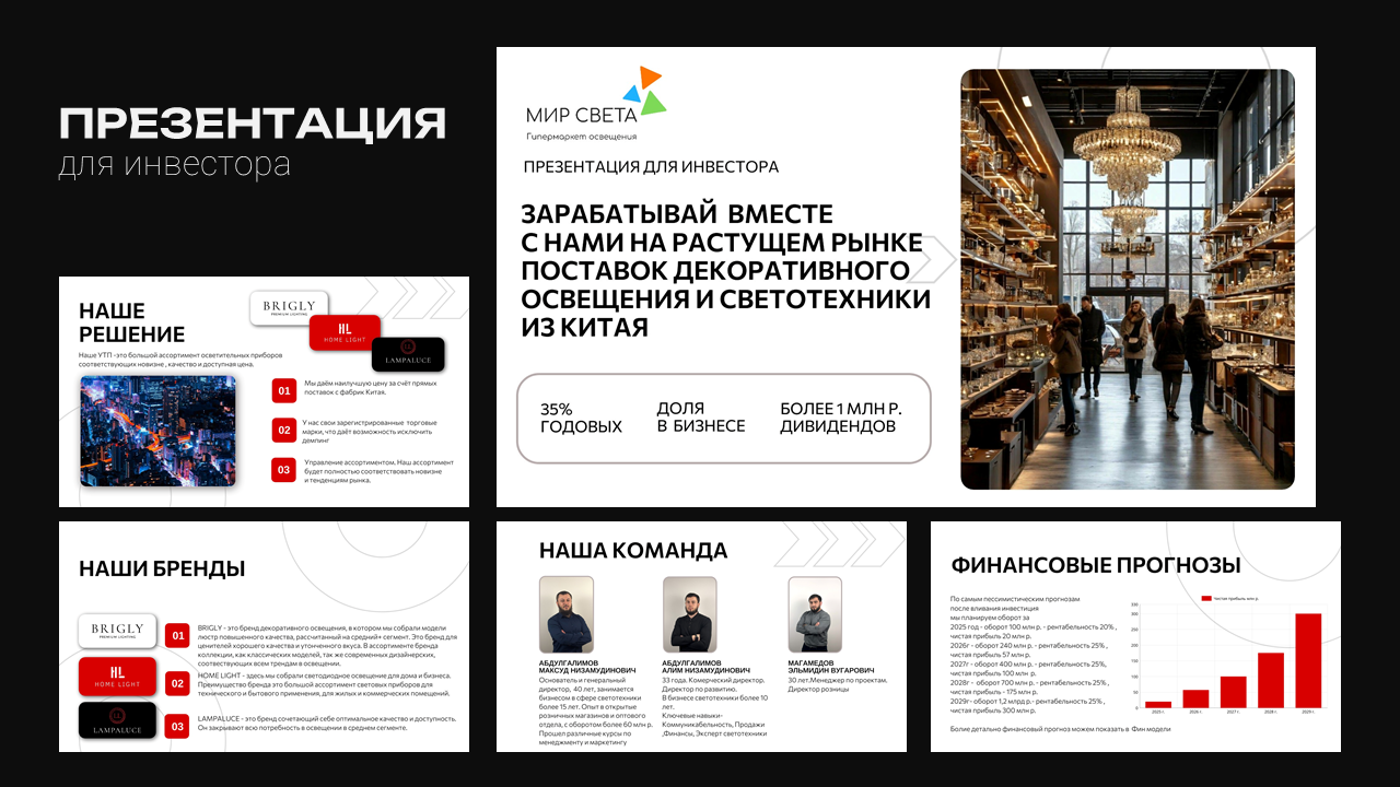 Портфолио графического дизайнера Леонида Зангиева — Изображение №3 — Анимация, Маркетинг на Dprofile