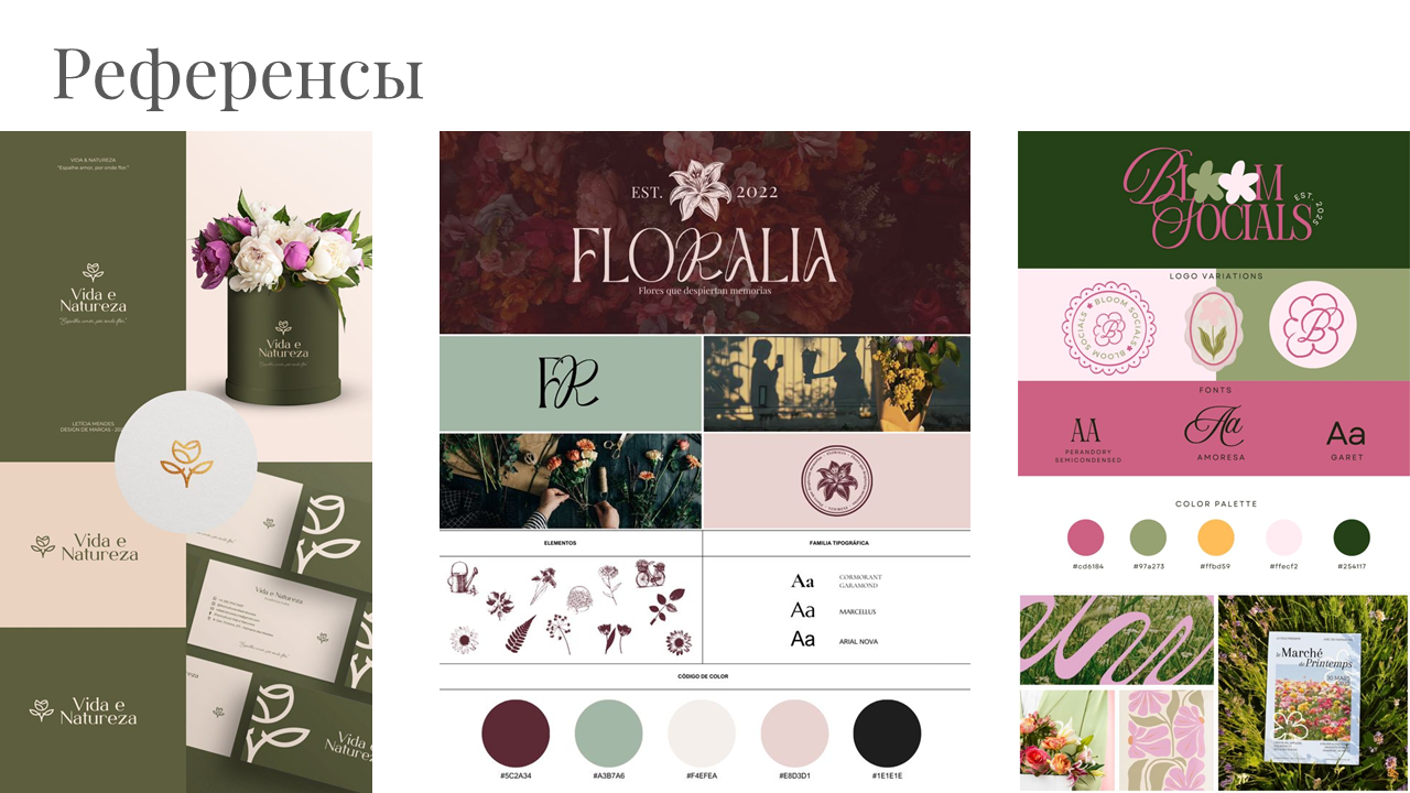 Разработка фирменного стиля магазина-лавки цветов Bloom Atelier — Изображение №6 — Брендинг на Dprofile