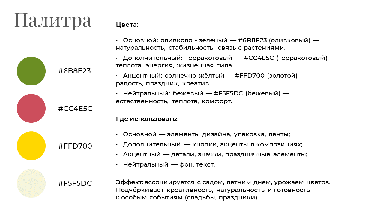 Разработка фирменного стиля магазина-лавки цветов Bloom Atelier — Изображение №7 — Брендинг на Dprofile