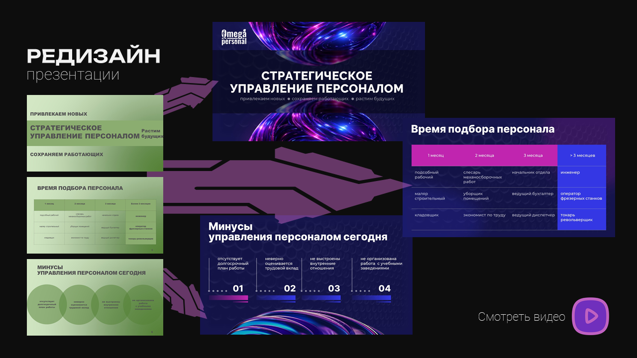 Портфолио графического дизайнера Леонида Зангиева — Изображение №5 — Анимация, Маркетинг на Dprofile