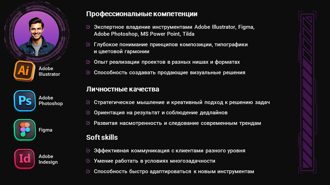 Портфолио графического дизайнера Леонида Зангиева — Изображение №2 — Анимация, Маркетинг на Dprofile