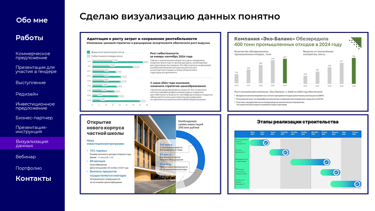 Портфолио дизайнера презентаций — Изображение №10 — Маркетинг на Dprofile