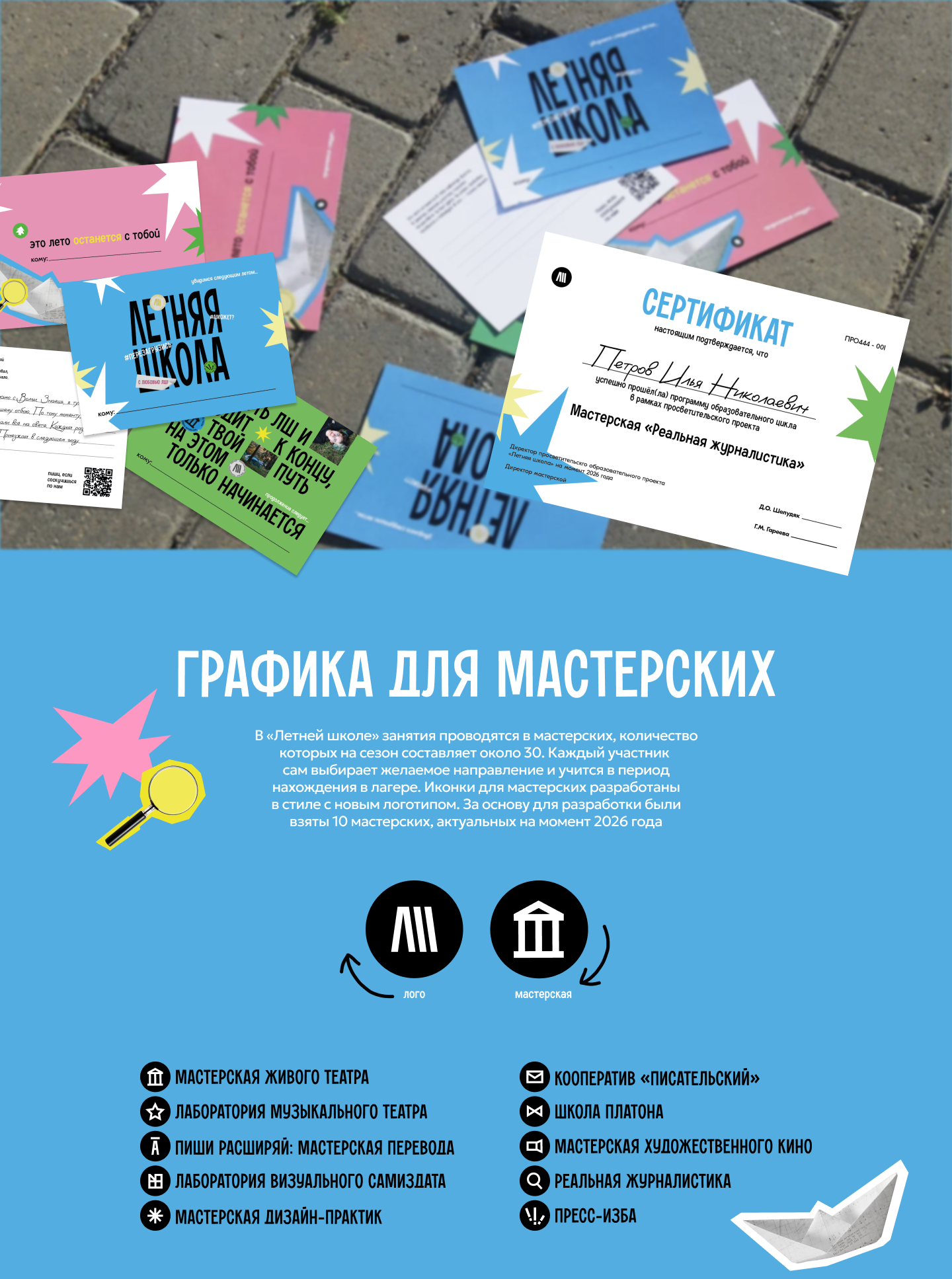 Фирменный стиль для летнего лагеря «Летняя школа» — Изображение №8 — Интерфейсы, Брендинг на Dprofile