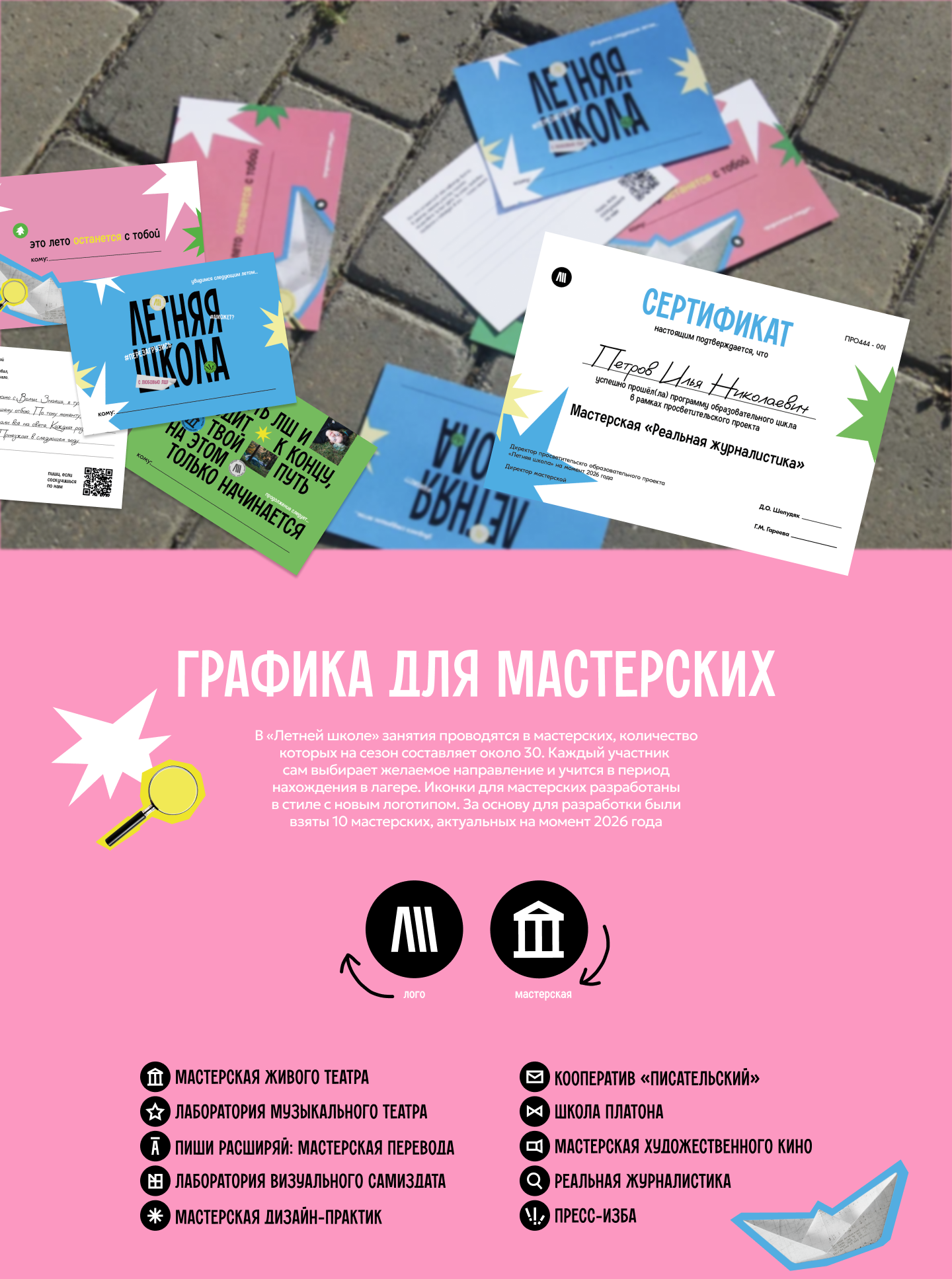 Фирменный стиль для летнего лагеря «Летняя школа» — Изображение №8 — Интерфейсы, Брендинг на Dprofile