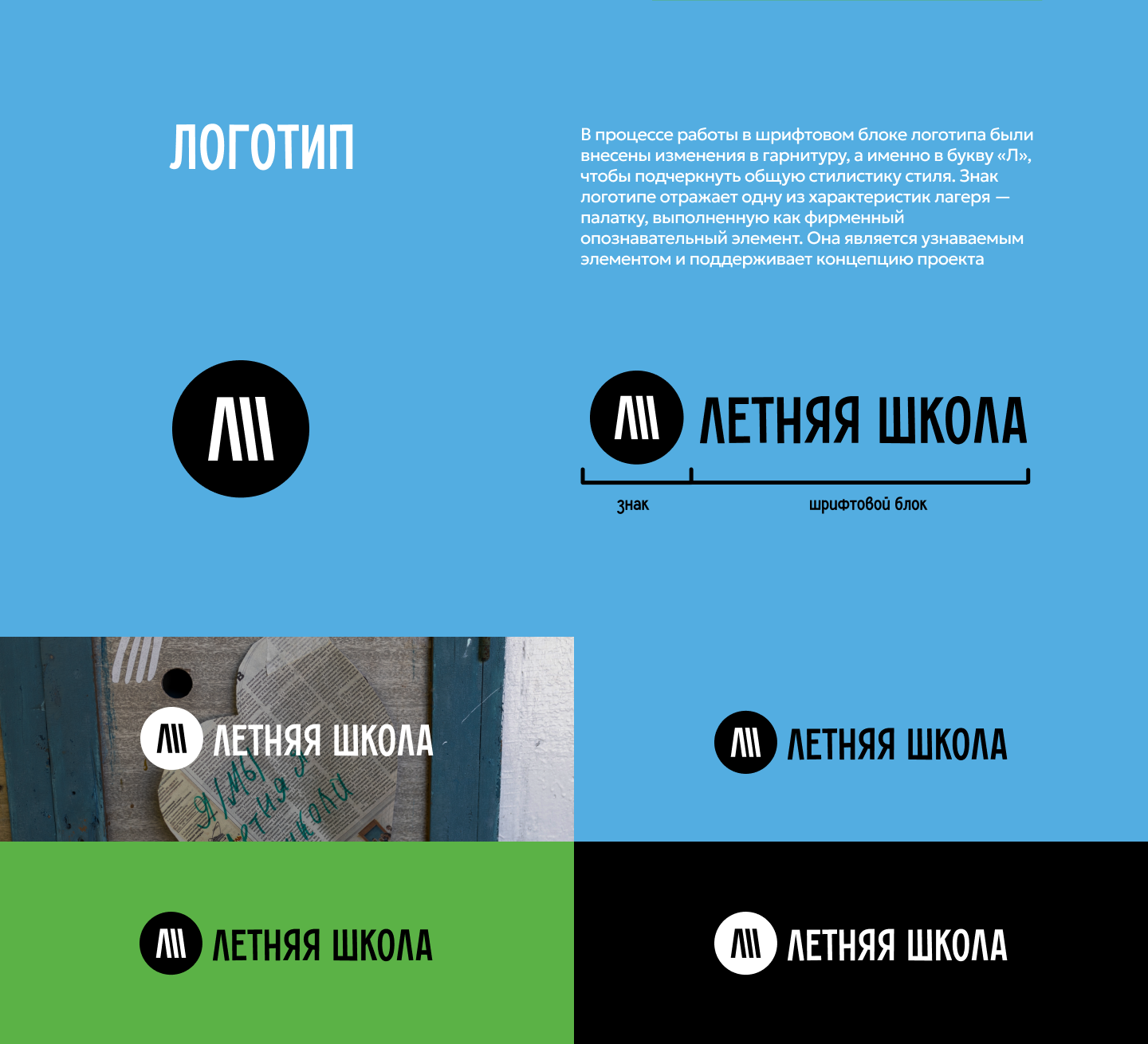 Фирменный стиль для летнего лагеря «Летняя школа» — Изображение №5 — Интерфейсы, Брендинг на Dprofile