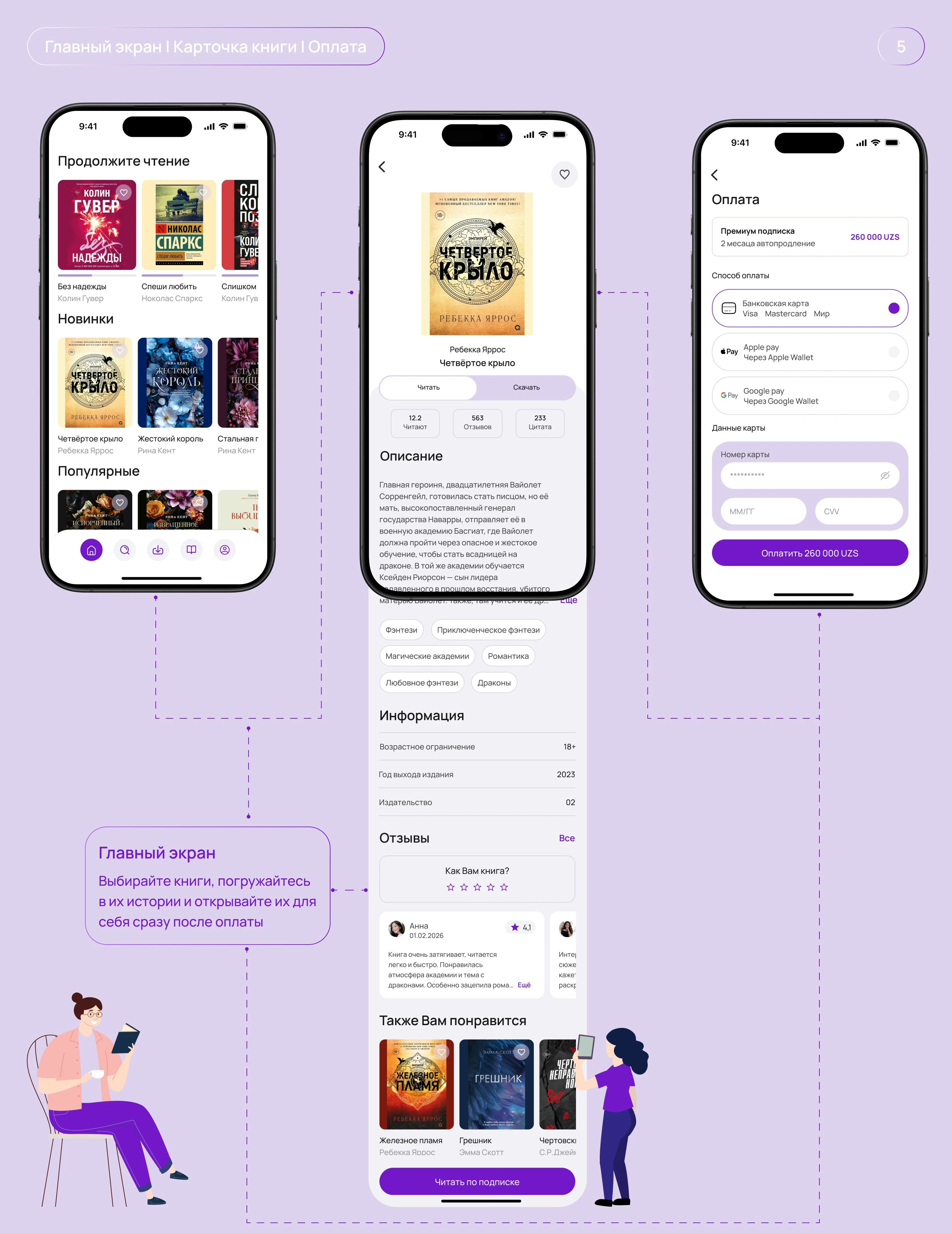 Приложение для книг — Изображение №9 — Интерфейсы на Dprofile