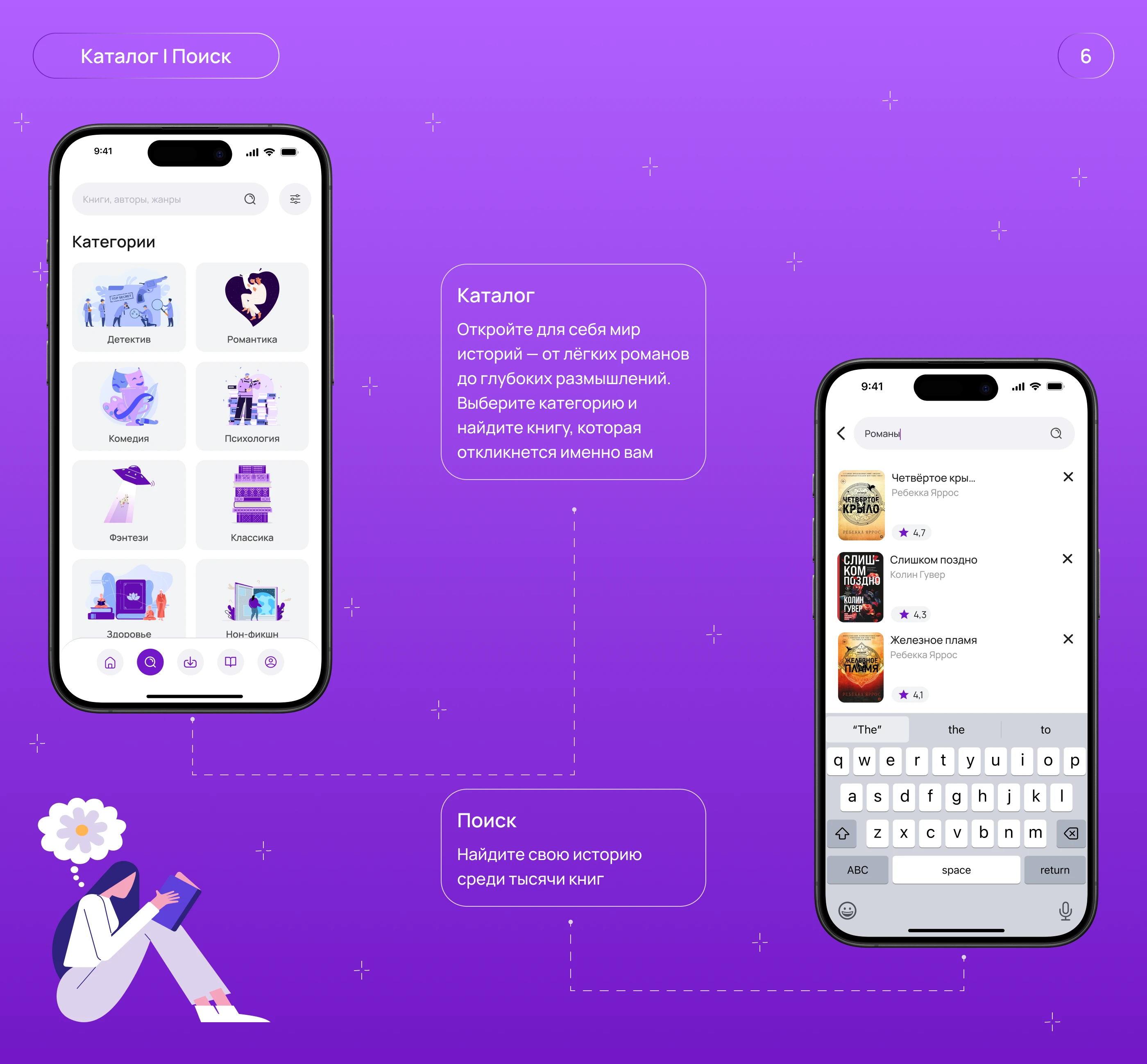Приложение для книг — Изображение №11 — Интерфейсы на Dprofile