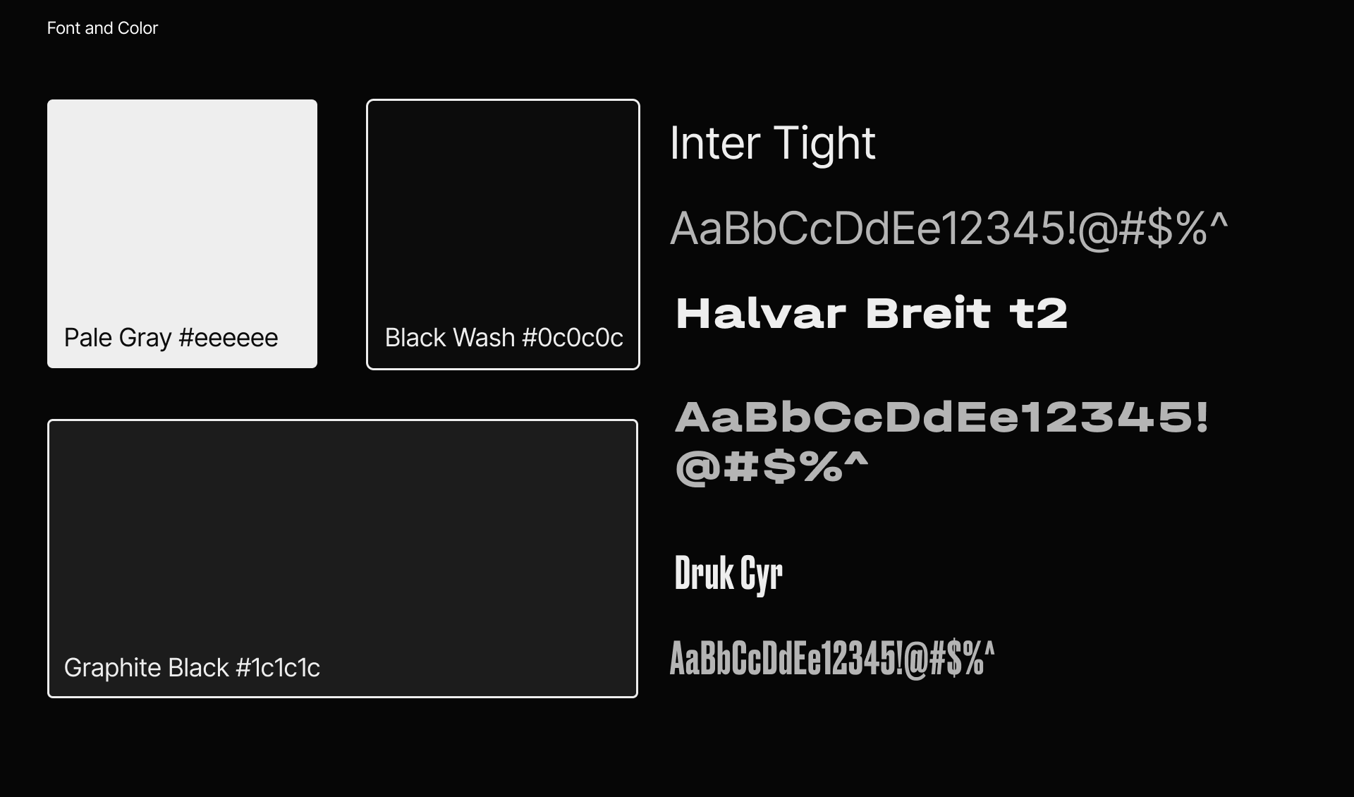 Ghost Test Redesign — Изображение №4 — Интерфейсы, Брендинг на Dprofile