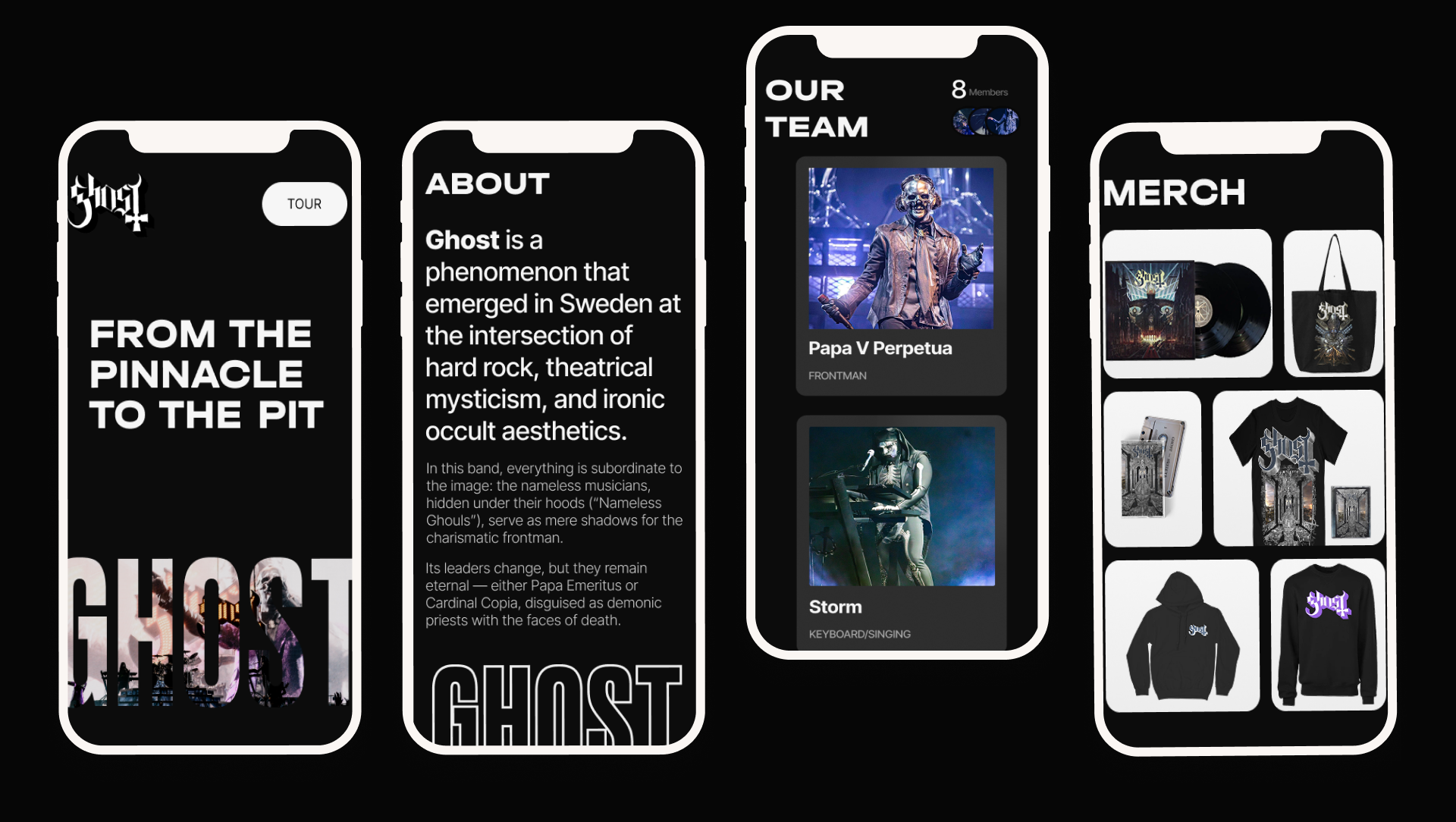 Ghost Test Redesign — Изображение №5 — Интерфейсы, Брендинг на Dprofile