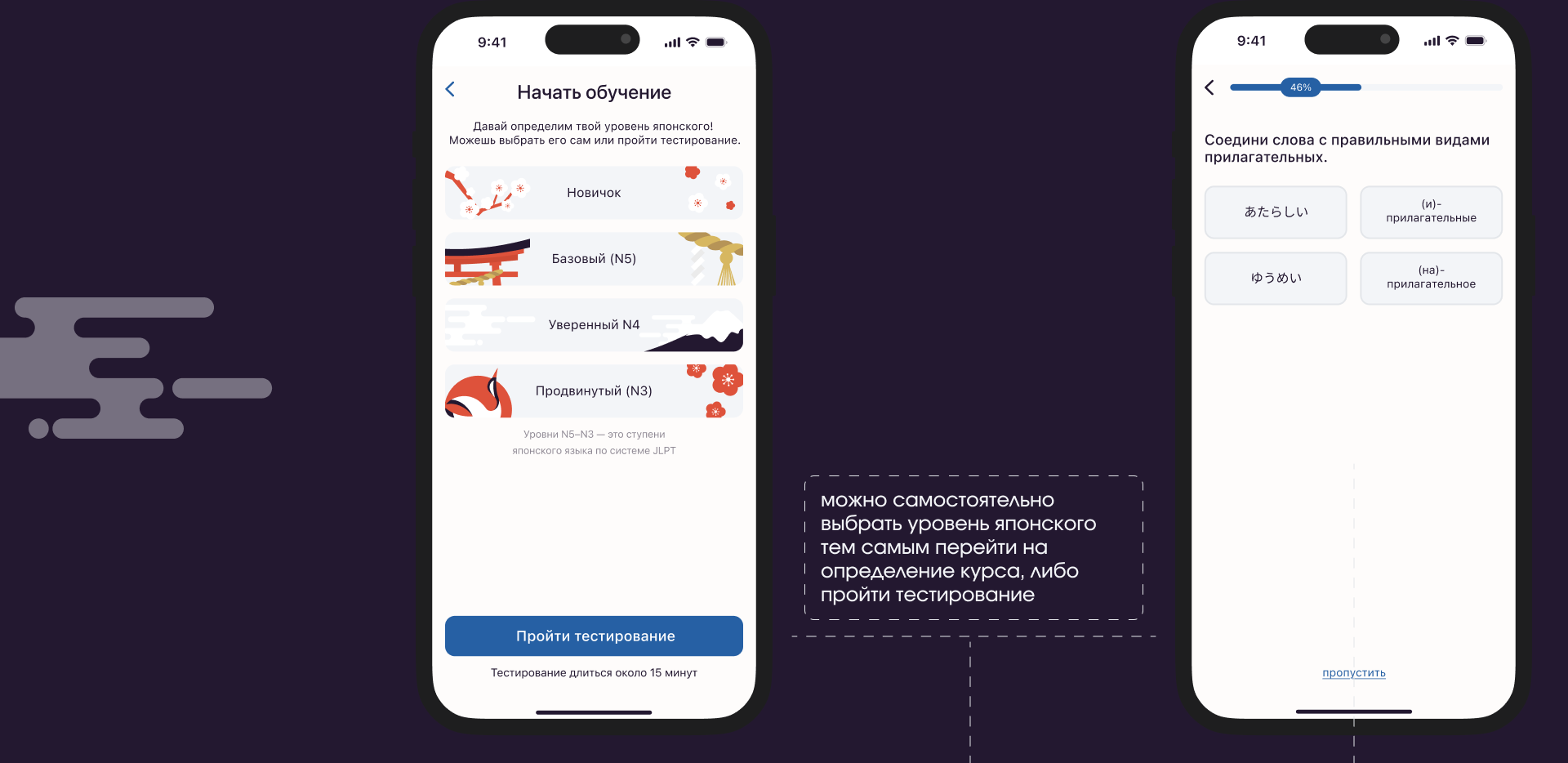 Kotoba | мобильное приложение — Изображение №6 — Интерфейсы на Dprofile