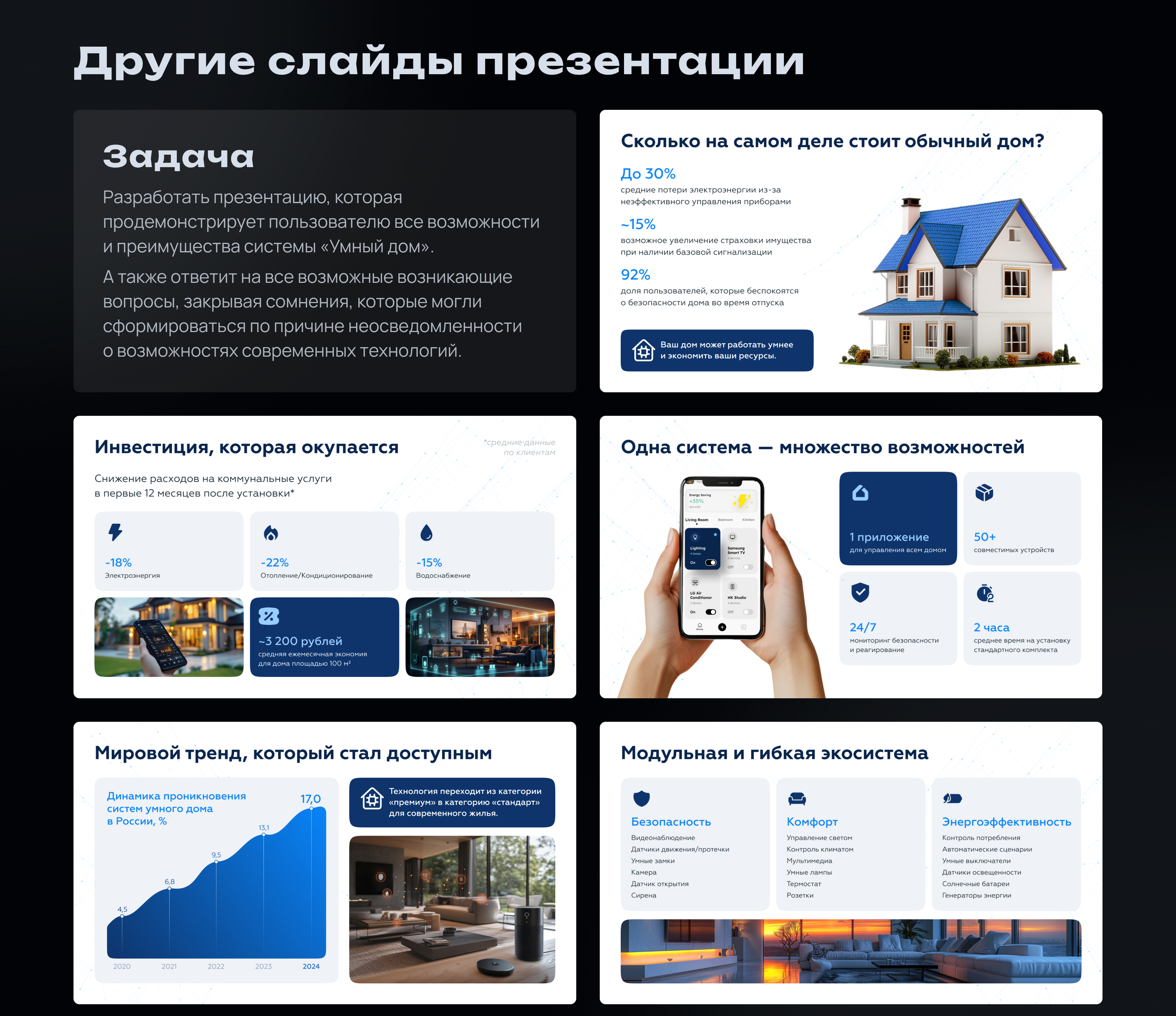 Презентация «Умный дом» — Изображение №2 — Интерфейсы, Графика на Dprofile