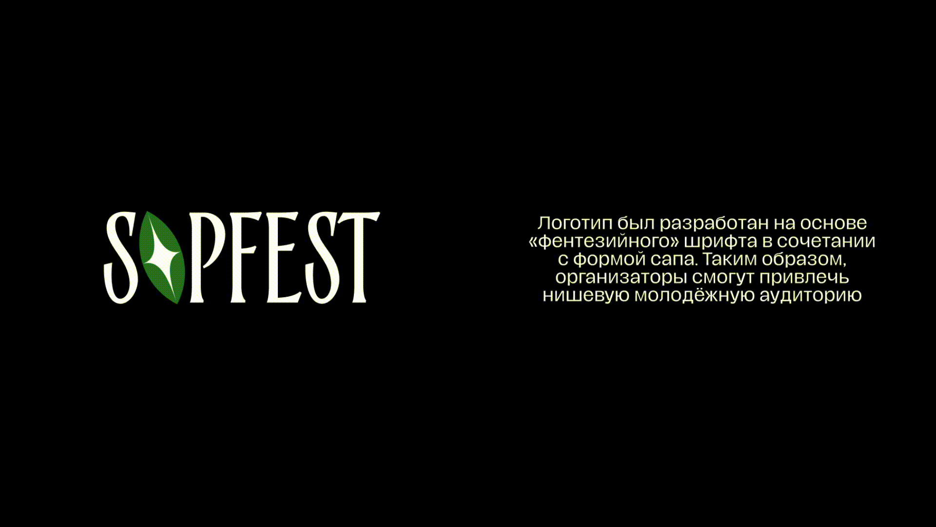 Айдентика | SUPCON — Изображение №3 — Брендинг, Иллюстрация на Dprofile