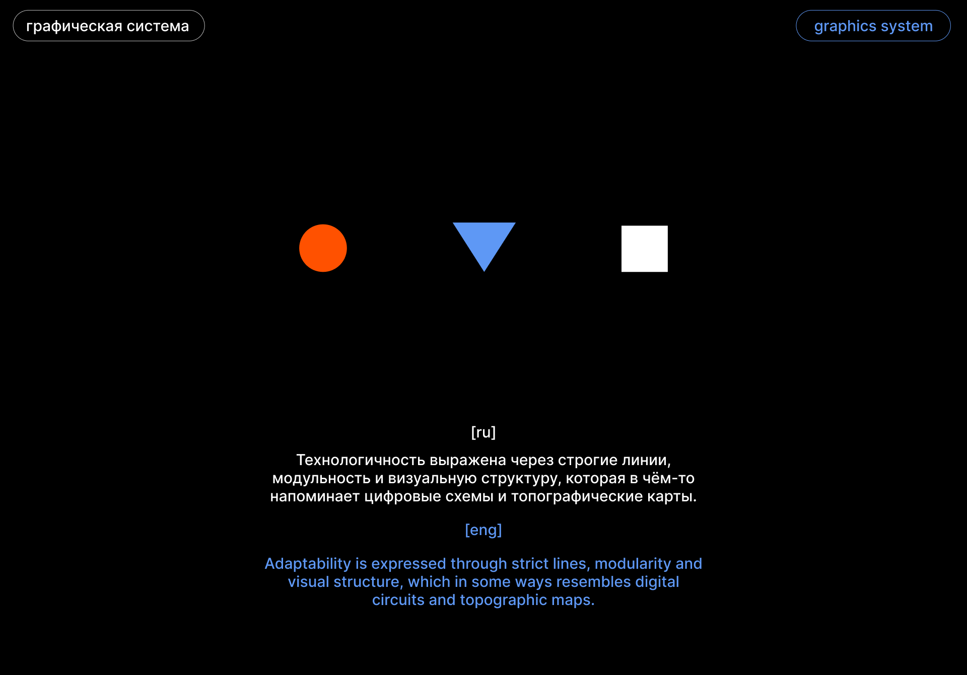 Geonavis | Брендинг — Изображение №8 — Брендинг на Dprofile