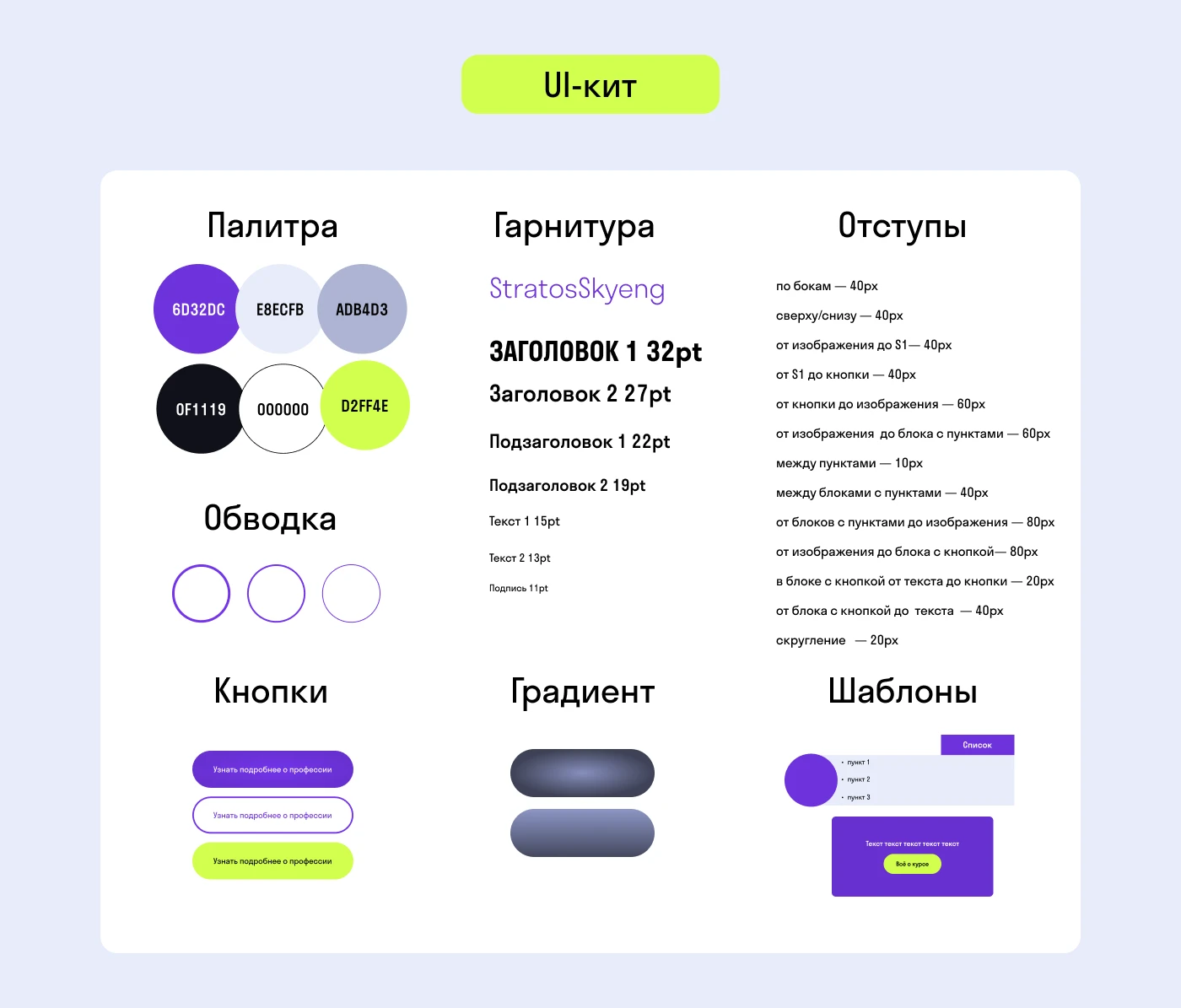 Дизайн Email-рассылки для Skypro — Изображение №4 — Интерфейсы, Графика на Dprofile