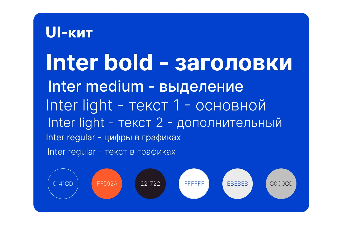 Презентация маркетинговой стратегии — Изображение №3 — Маркетинг на Dprofile