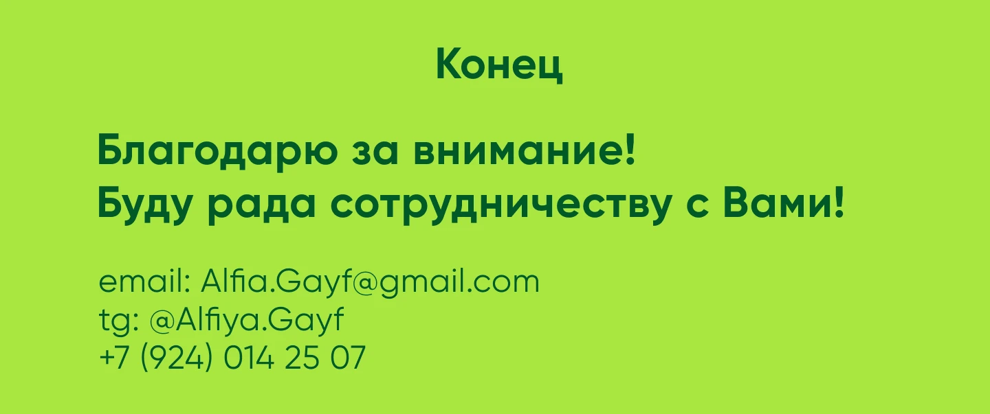 Разработка баннера  для Яндекс и Озон — Изображение №6 — Маркетинг на Dprofile