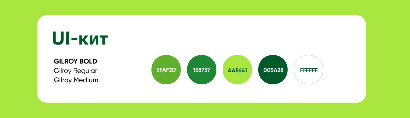 Разработка баннера  для Яндекс и Озон — Изображение №5 — Маркетинг на Dprofile