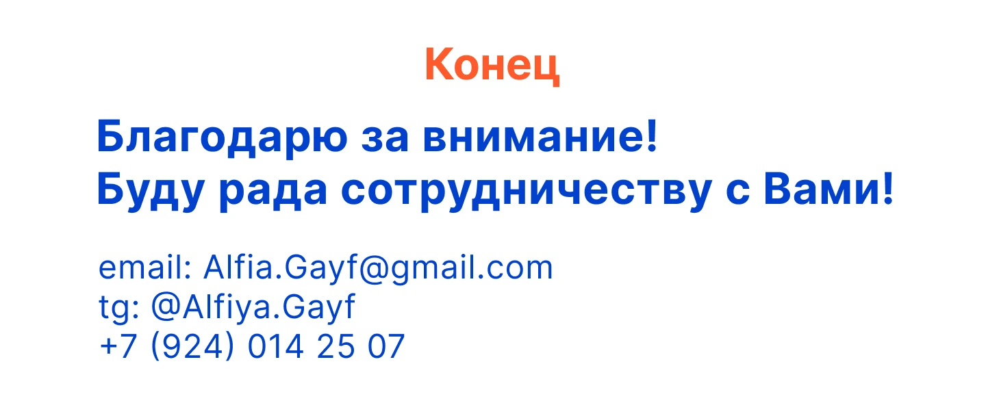 Презентация маркетинговой стратегии — Изображение №4 — Маркетинг на Dprofile