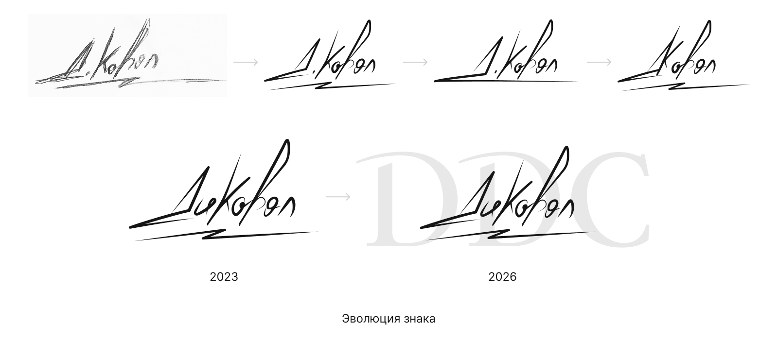 Танцевальный центр Дины Королевой — Изображение №3 — Брендинг, Графика на Dprofile