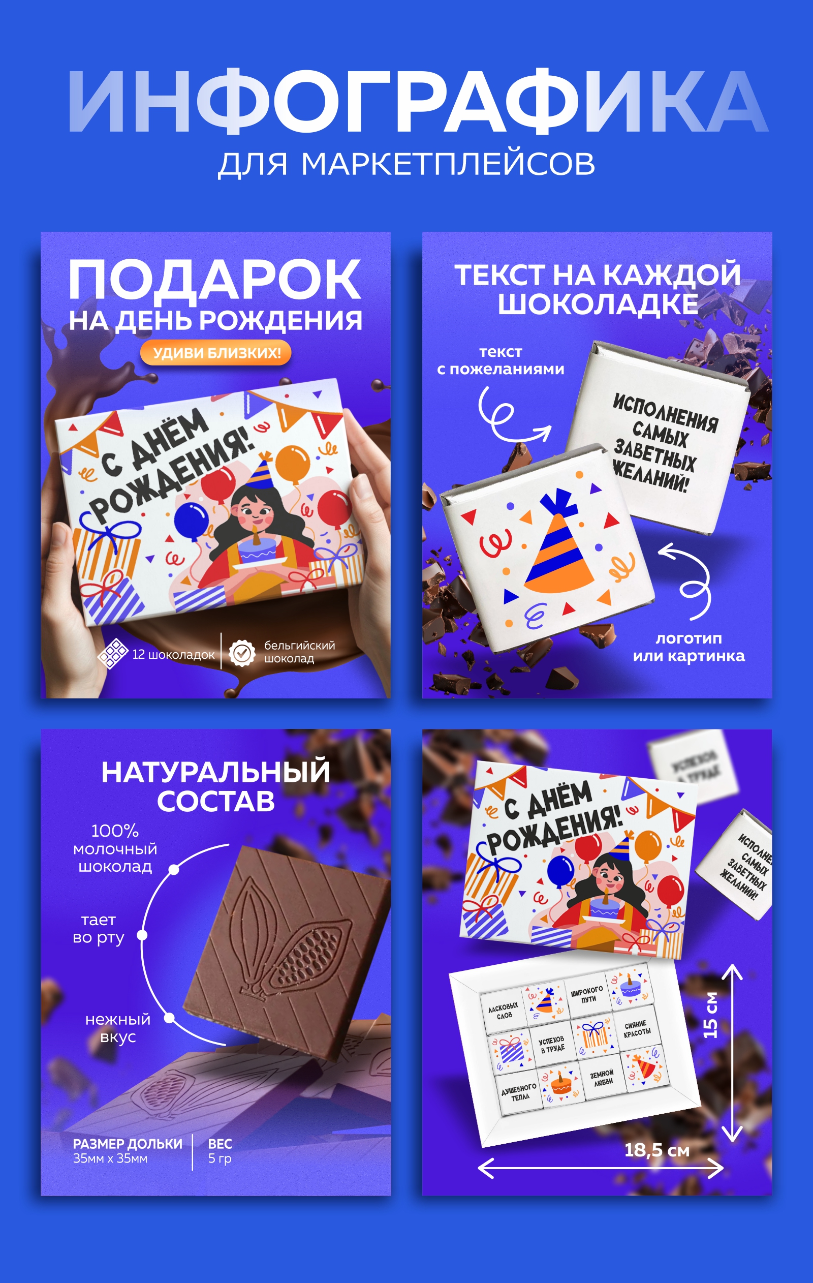 Инфографика для маркетплейсов — Изображение №1 — Графика, Маркетинг на Dprofile