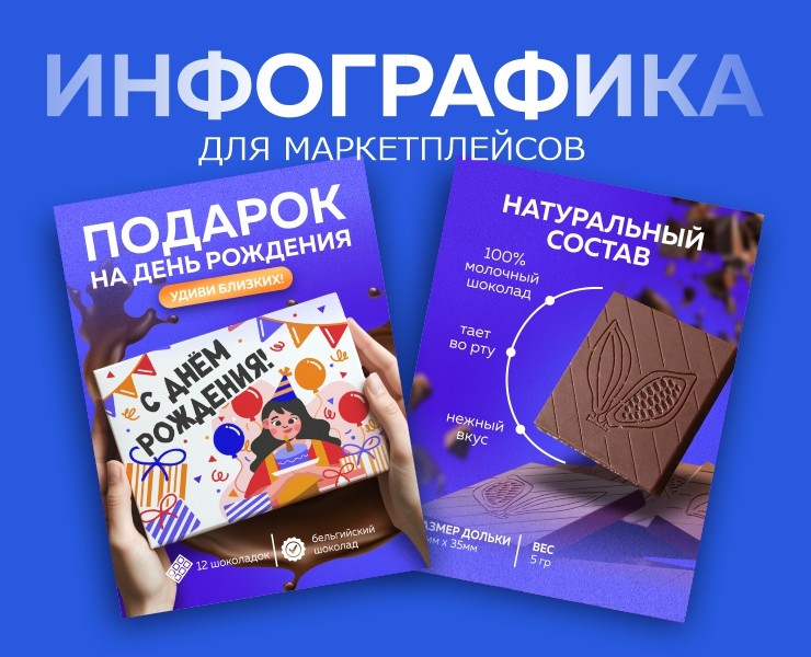 Инфографика для маркетплейсов — Графика, Маркетинг на Dprofile