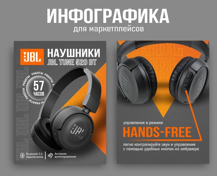 Инфографика для маркетплейсов — Графика, Маркетинг на Dprofile