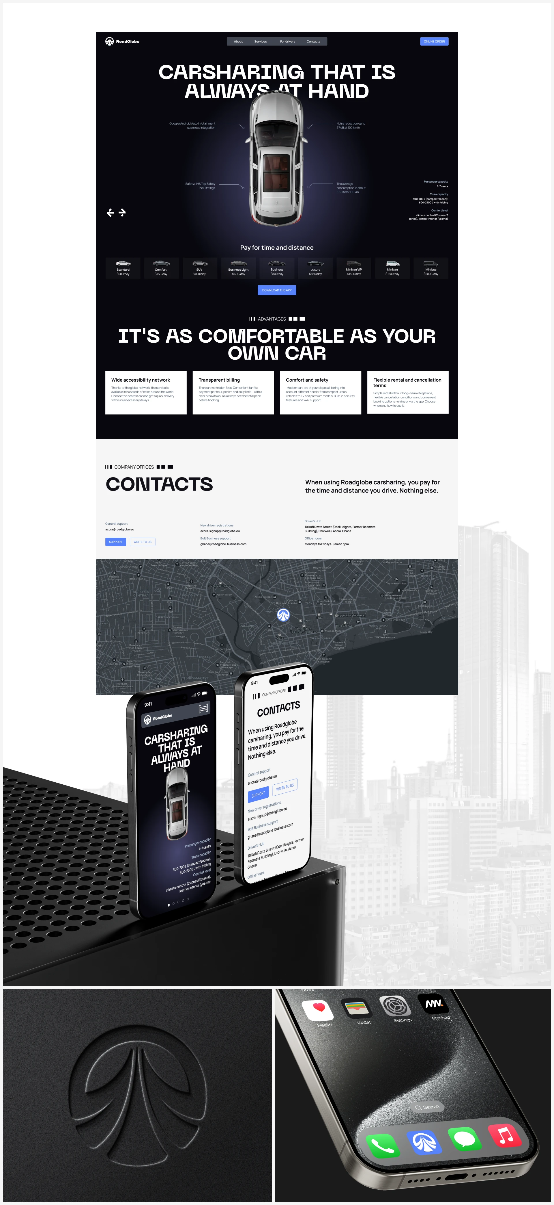 Service for ordering personal transfers UI/UX — Изображение №7 — Интерфейсы, Брендинг на Dprofile