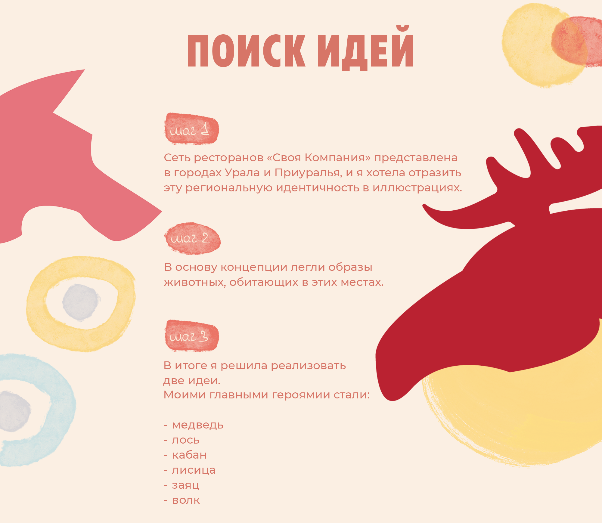 Дизайн стаканов для сети ресторанов "Своя компания" — Изображение №2 — Брендинг, Иллюстрация на Dprofile