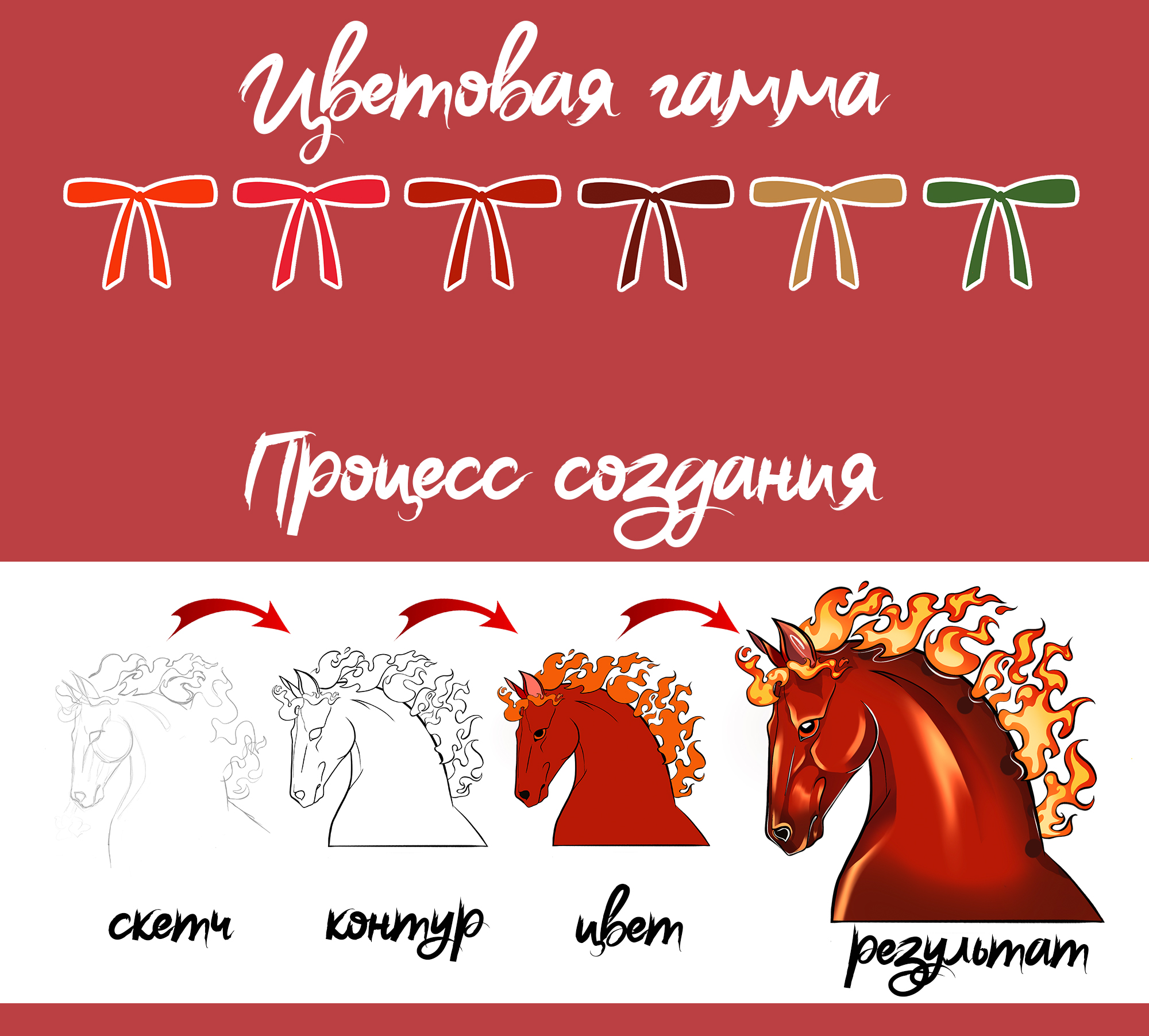 Новогодний Стикерпак 2026 — Изображение №3 — Брендинг, Иллюстрация на Dprofile