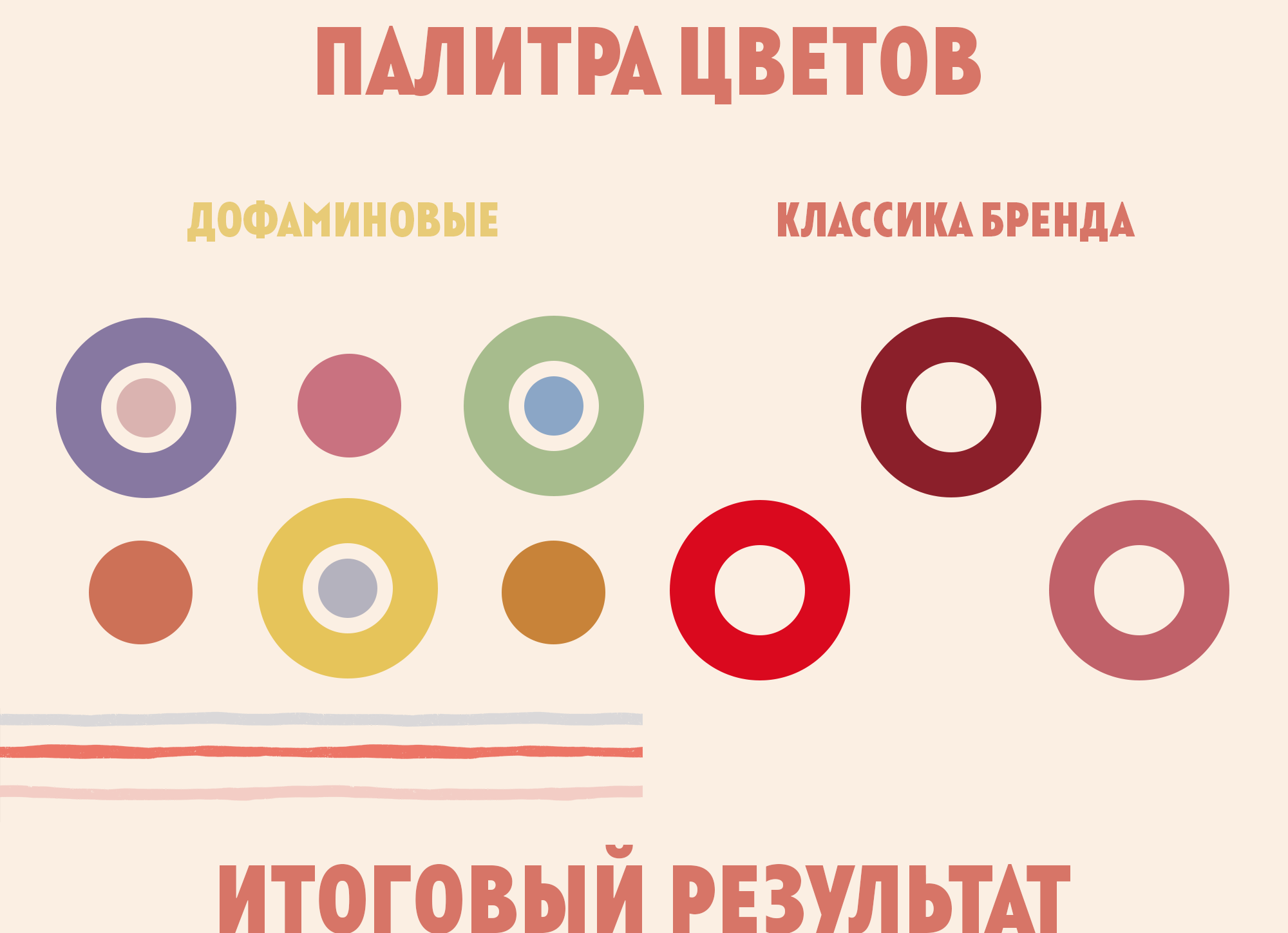 Дизайн стаканов для сети ресторанов "Своя компания" — Изображение №5 — Брендинг, Иллюстрация на Dprofile