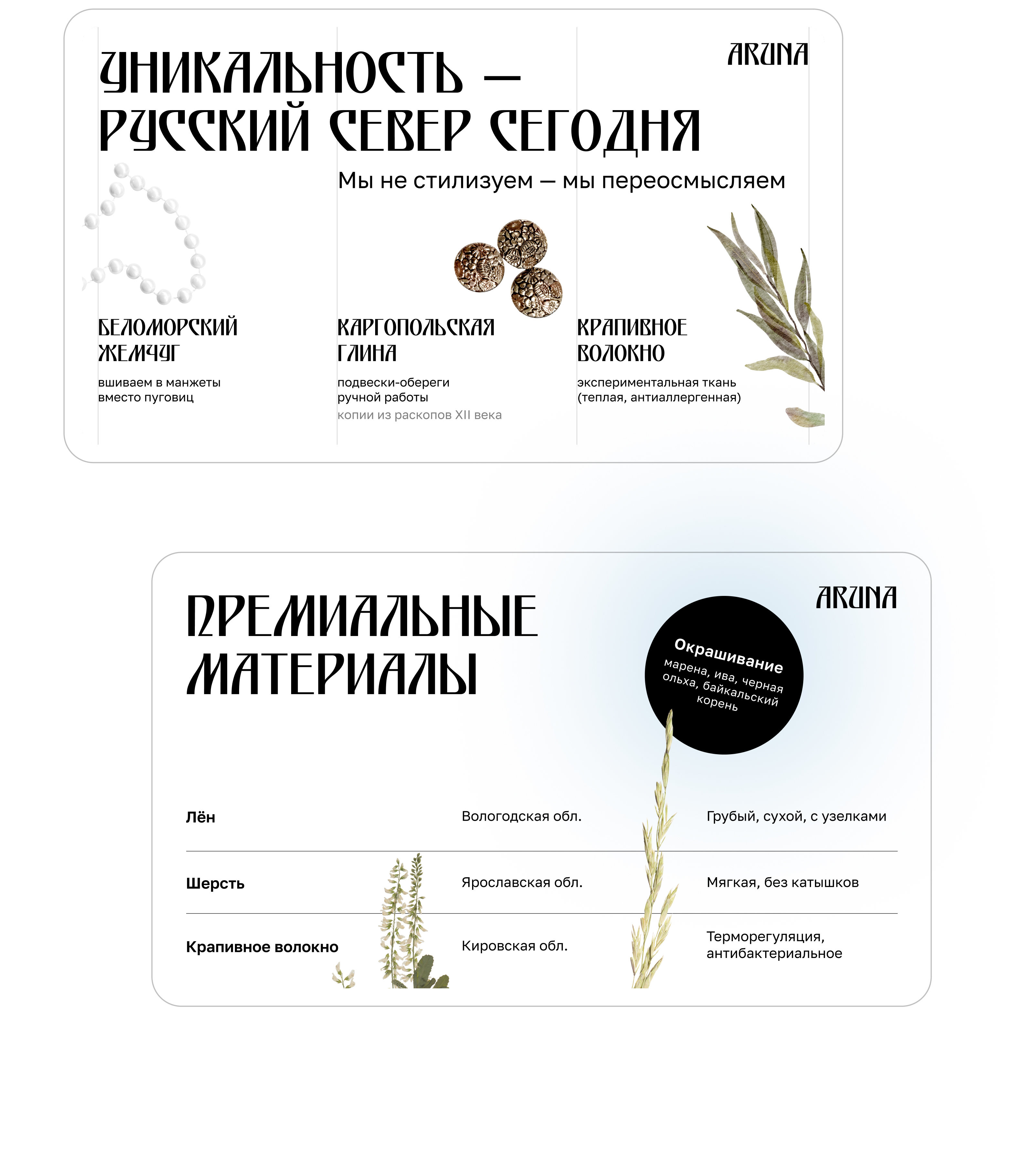 Презентация для бренда одежды ARUNA — Изображение №3 — Графика, Маркетинг на Dprofile