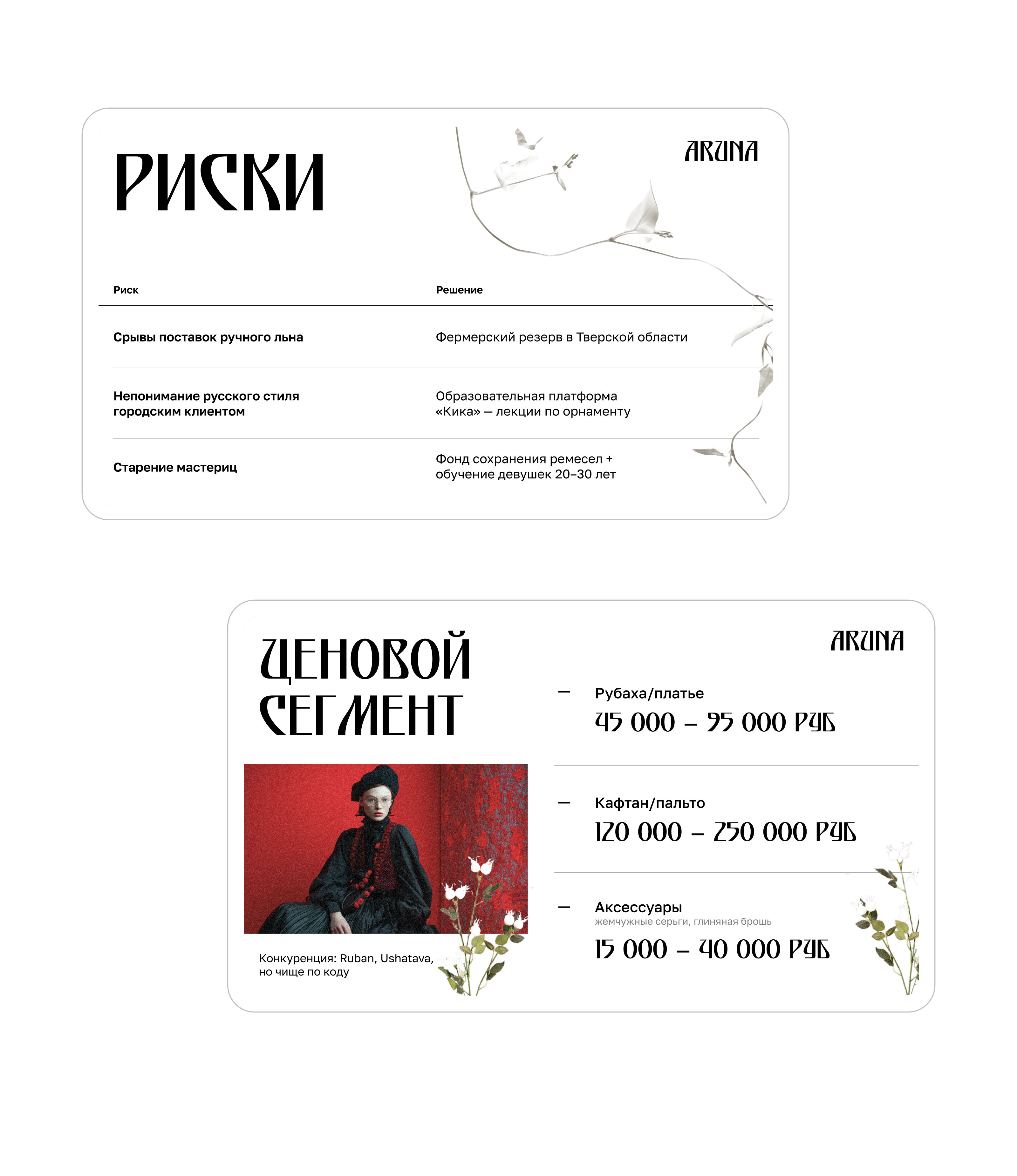 Презентация для бренда одежды ARUNA — Изображение №7 — Графика, Маркетинг на Dprofile