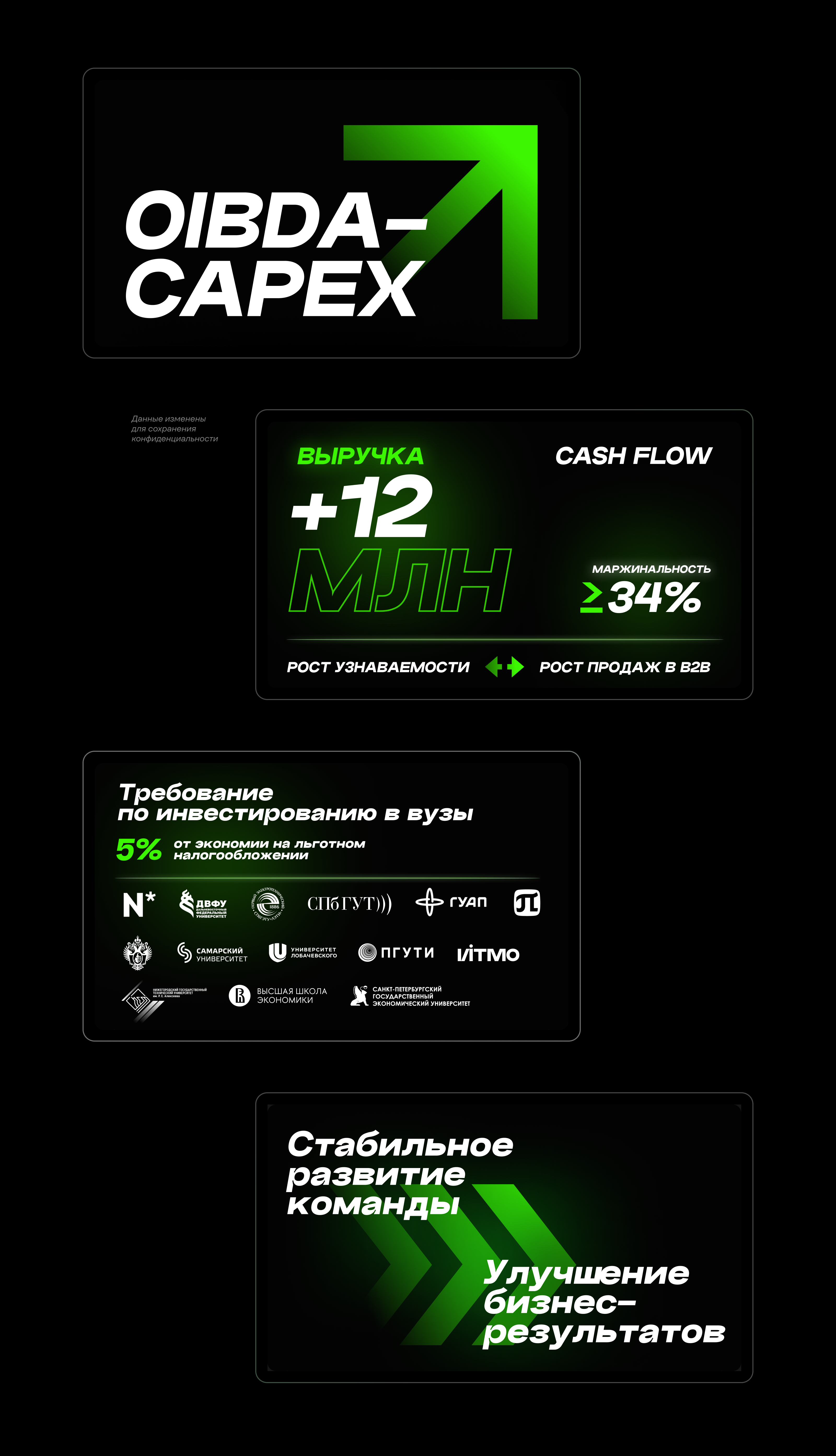 Презентация Nexign Kick-Off 2025 — Изображение №8 — Графика, Маркетинг на Dprofile