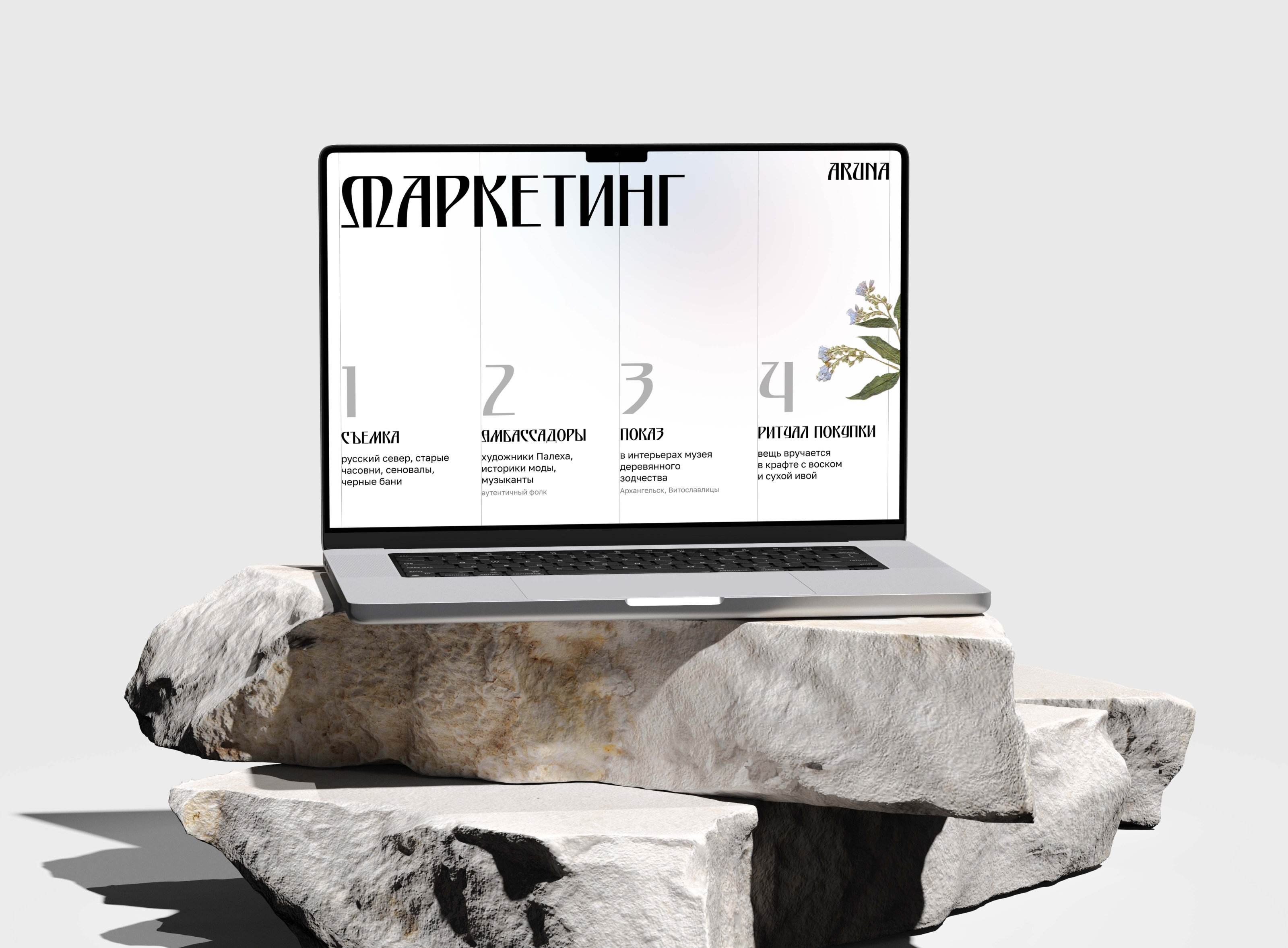 Презентация для бренда одежды ARUNA — Изображение №6 — Графика, Маркетинг на Dprofile