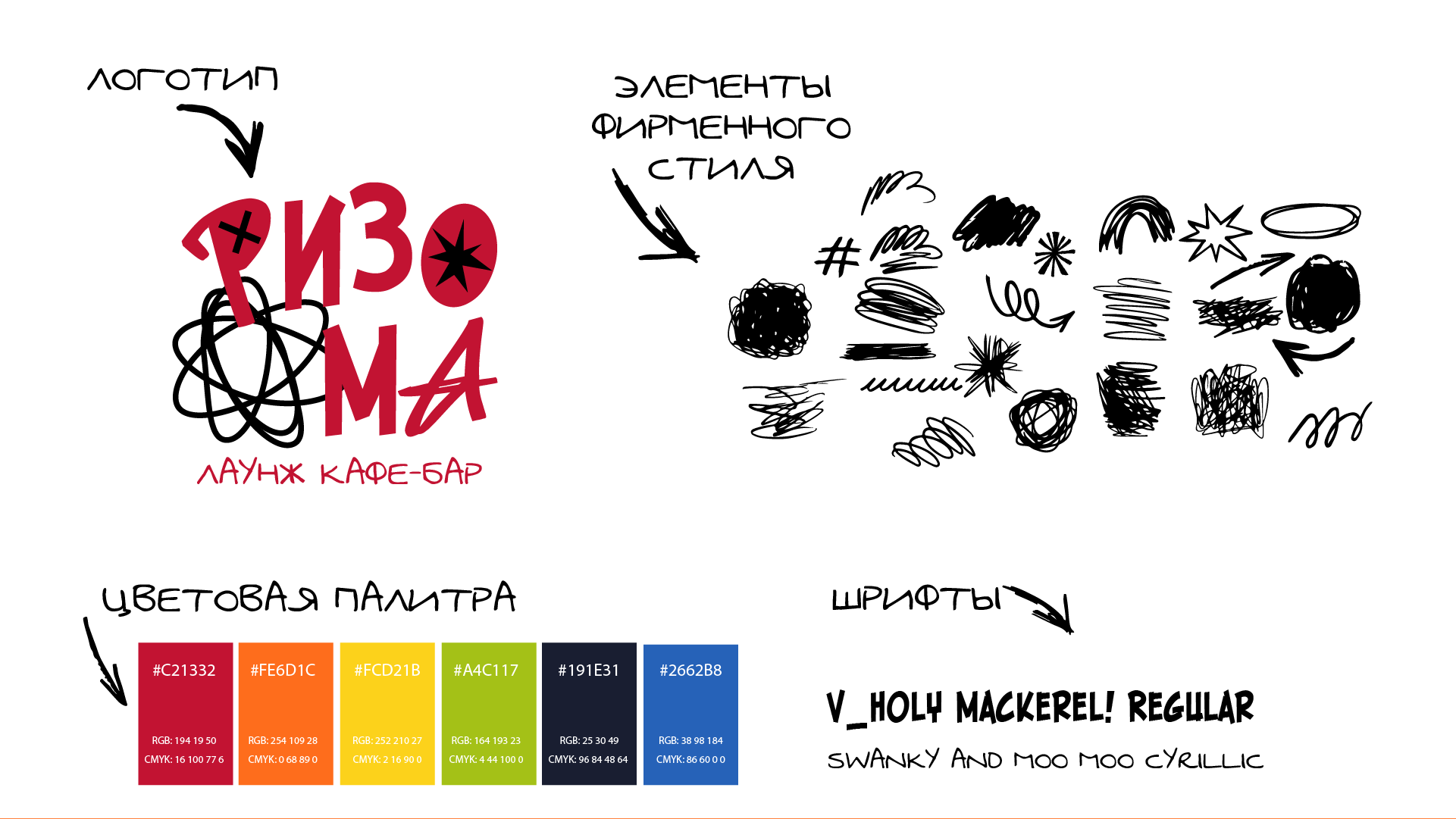 Портфолио| Графический дизайнер — Изображение №23 — Брендинг на Dprofile