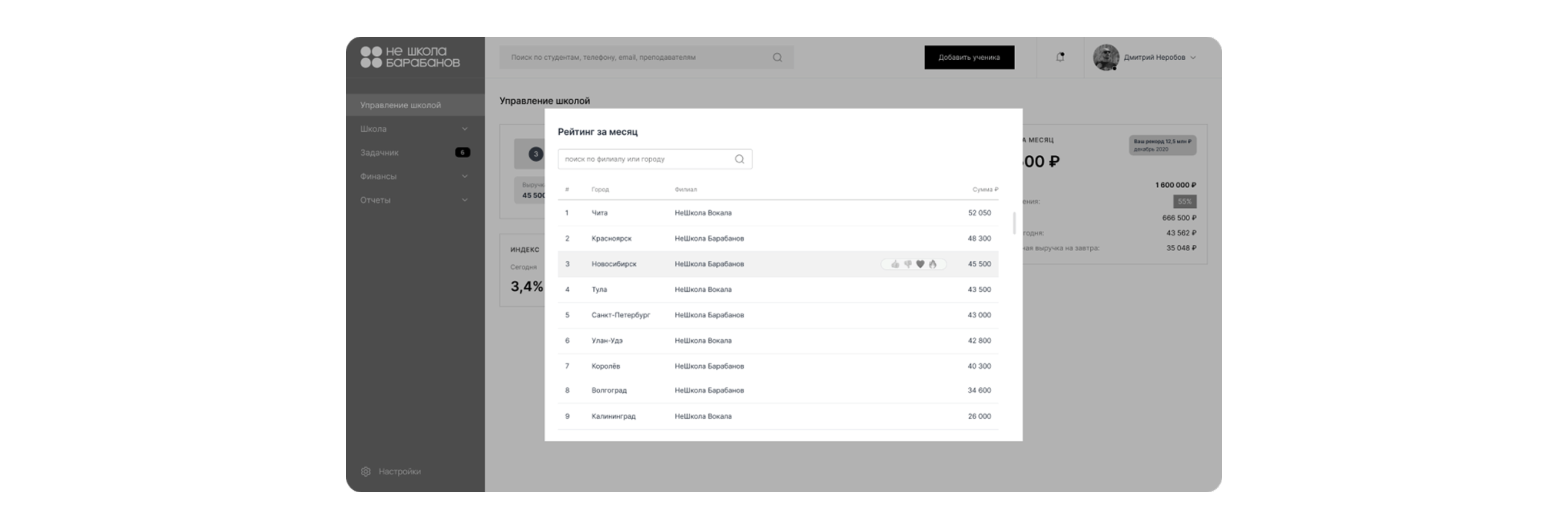 Cистема управления для «Не школа барабанов» — Изображение №10 — Интерфейсы на Dprofile
