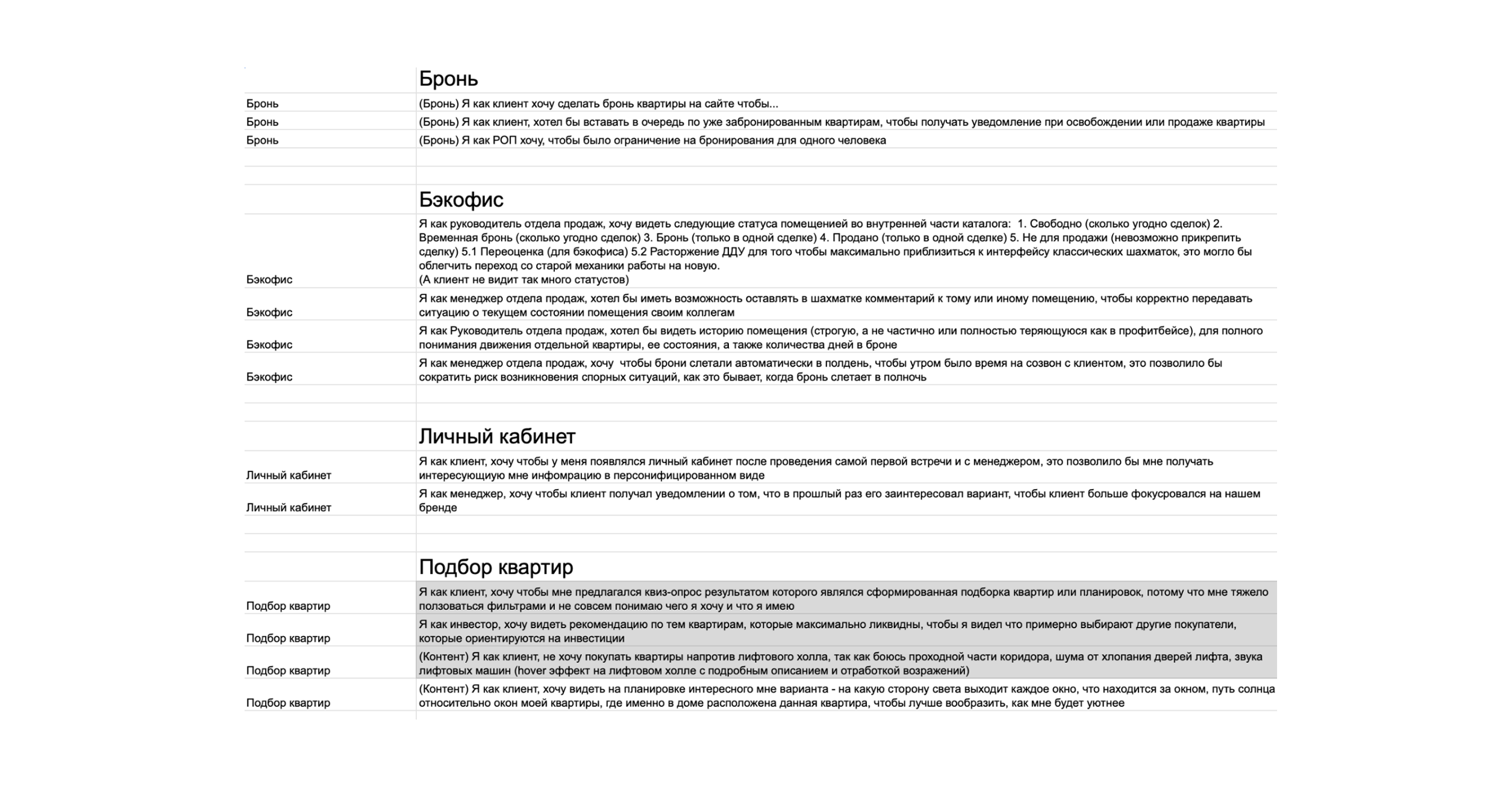 Мобильное приложение для застройщика — Изображение №5 — Интерфейсы на Dprofile