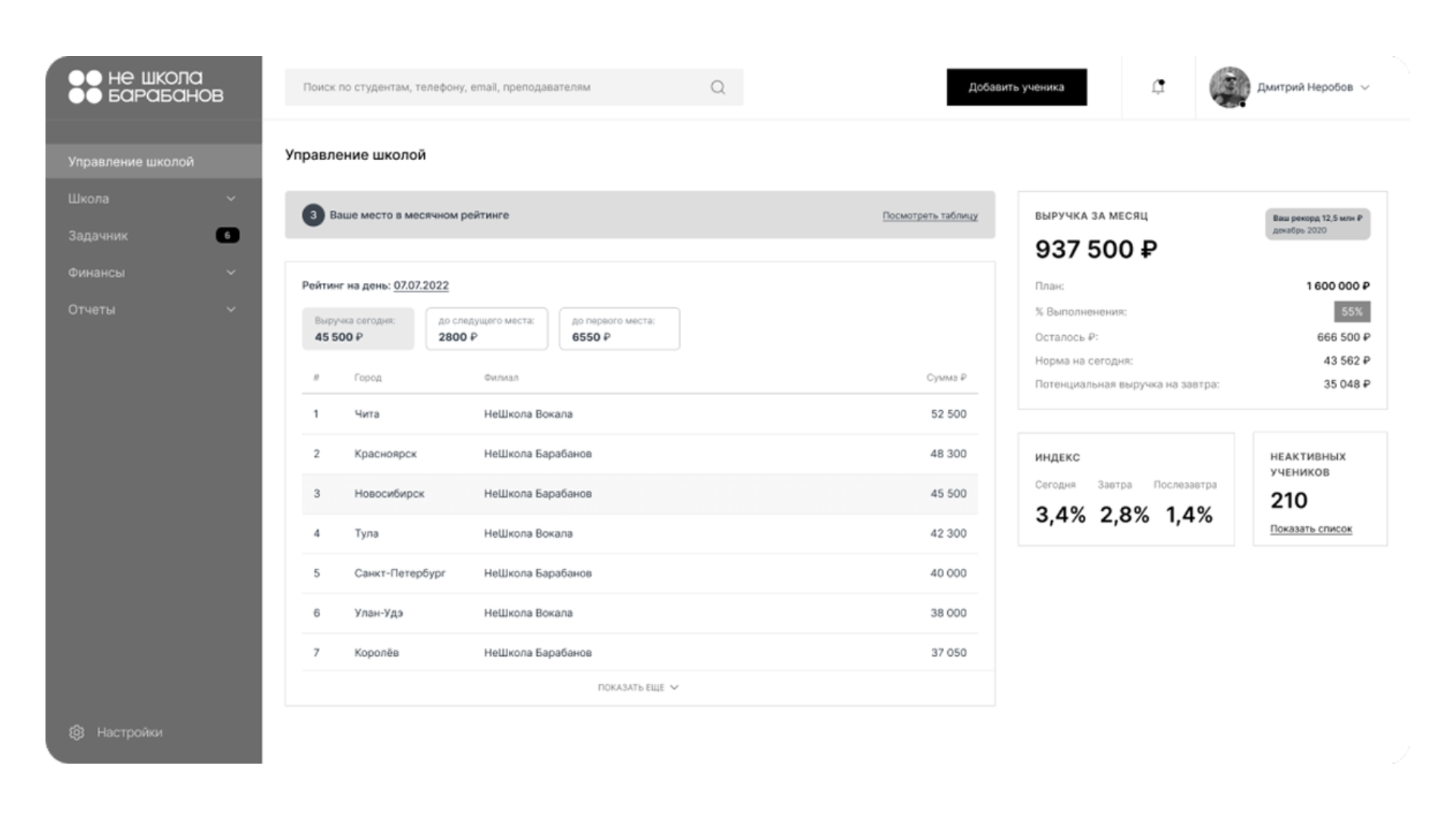 Cистема управления для «Не школа барабанов» — Изображение №9 — Интерфейсы на Dprofile