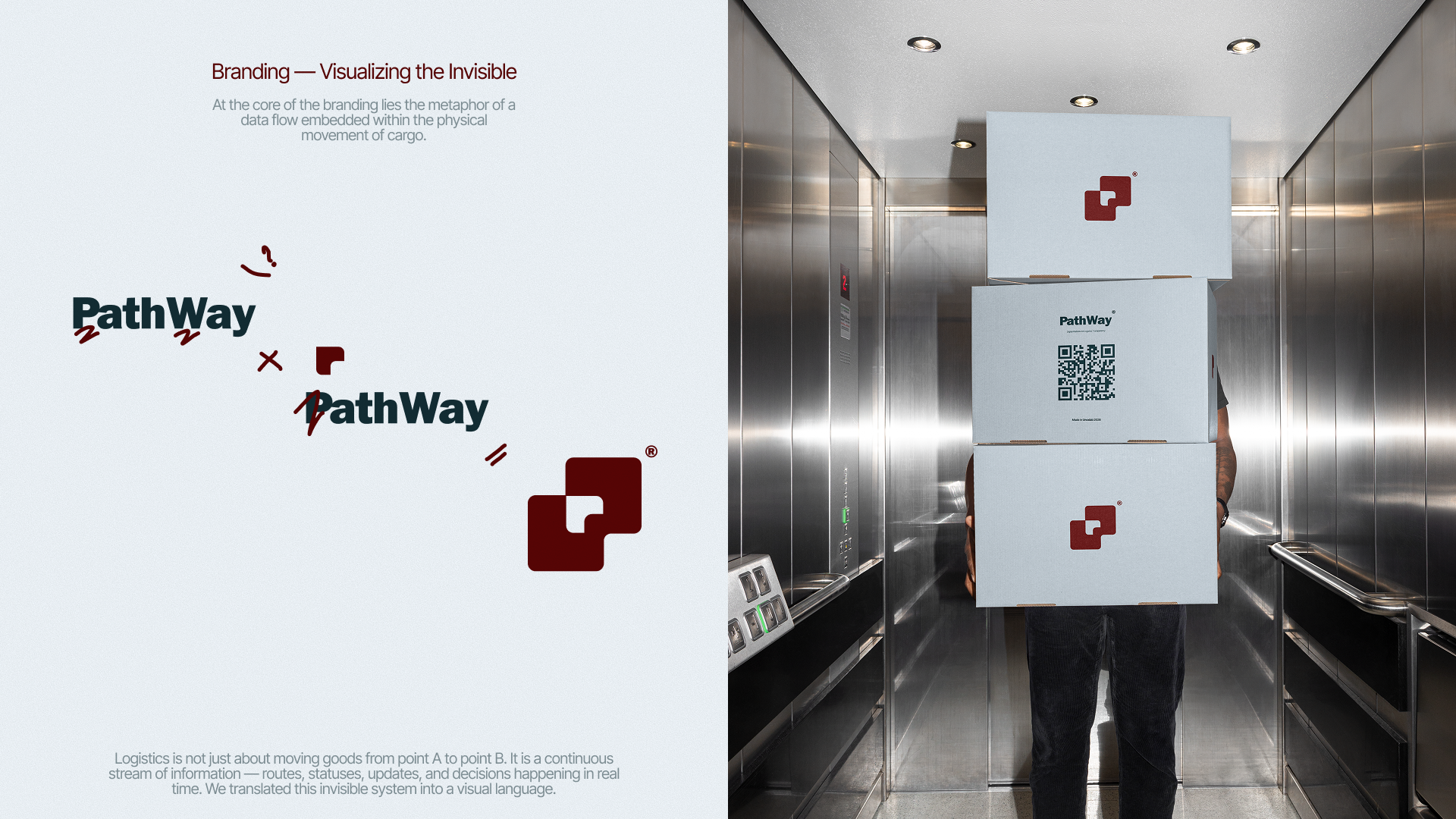 Pathway — Изображение №3 — Интерфейсы, Брендинг на Dprofile