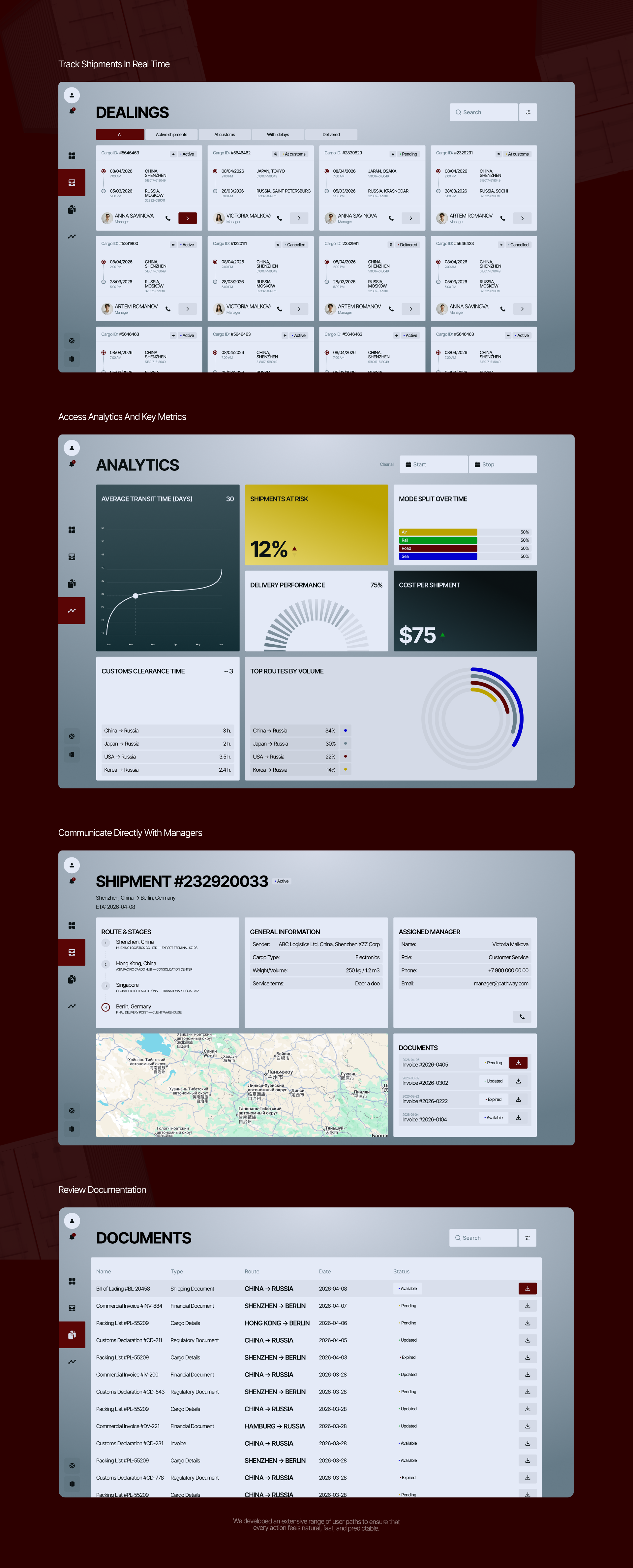 Pathway — Изображение №10 — Интерфейсы, Брендинг на Dprofile