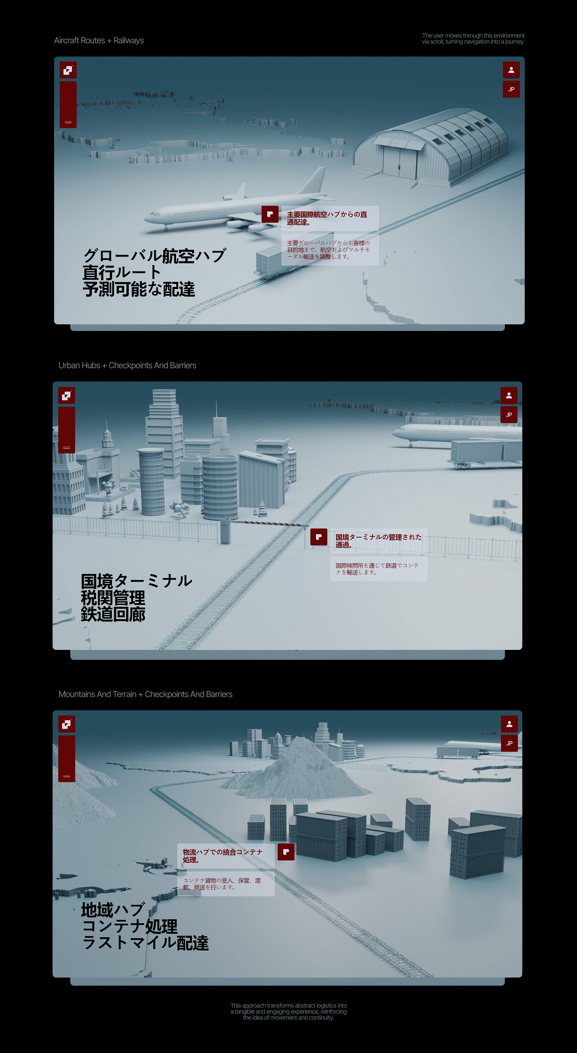 Pathway — Изображение №7 — Интерфейсы, Брендинг на Dprofile