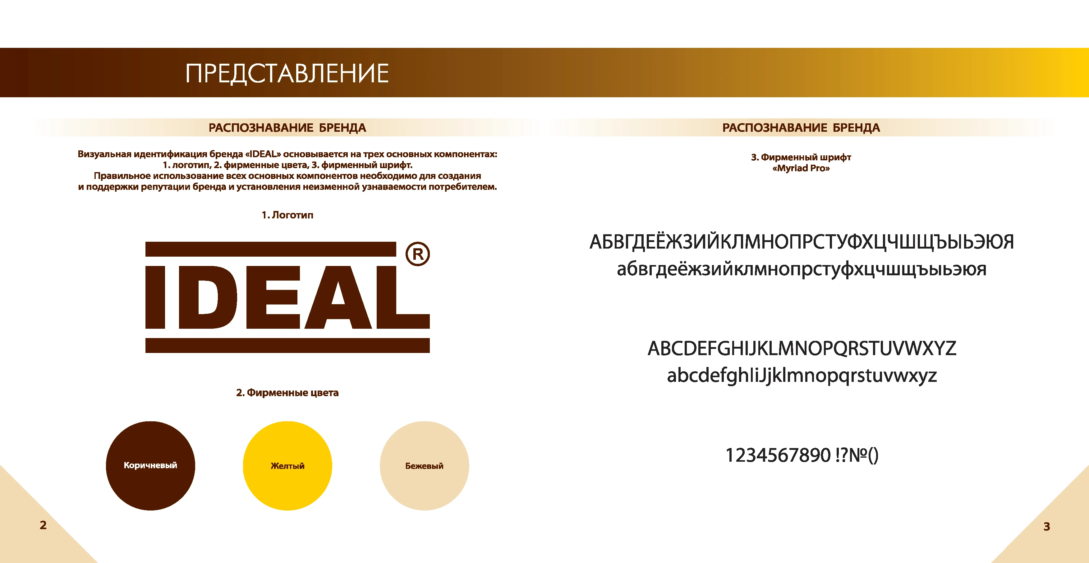 Брендбук компании IDEAL — Изображение №3 — Брендинг на Dprofile