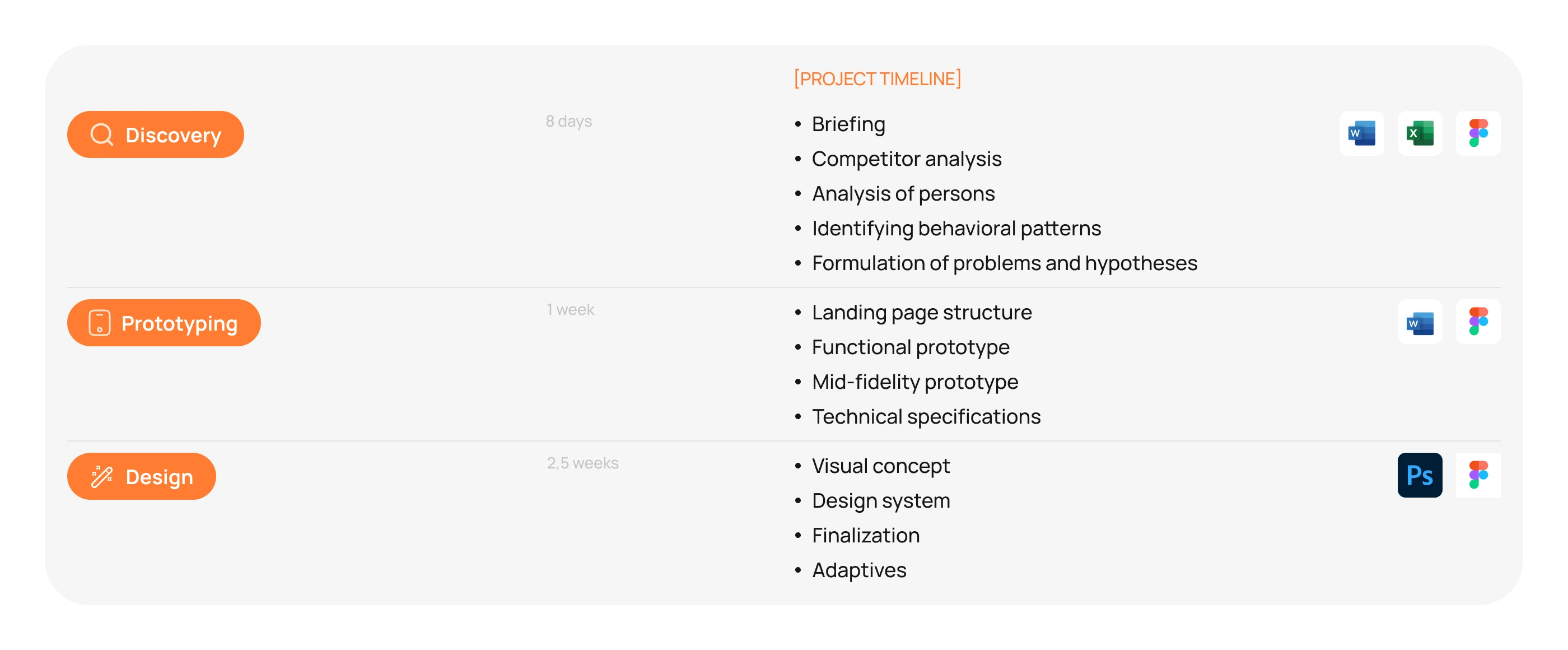 FIND YOUR BALANCE  |Landing page — Изображение №3 — Интерфейсы на Dprofile
